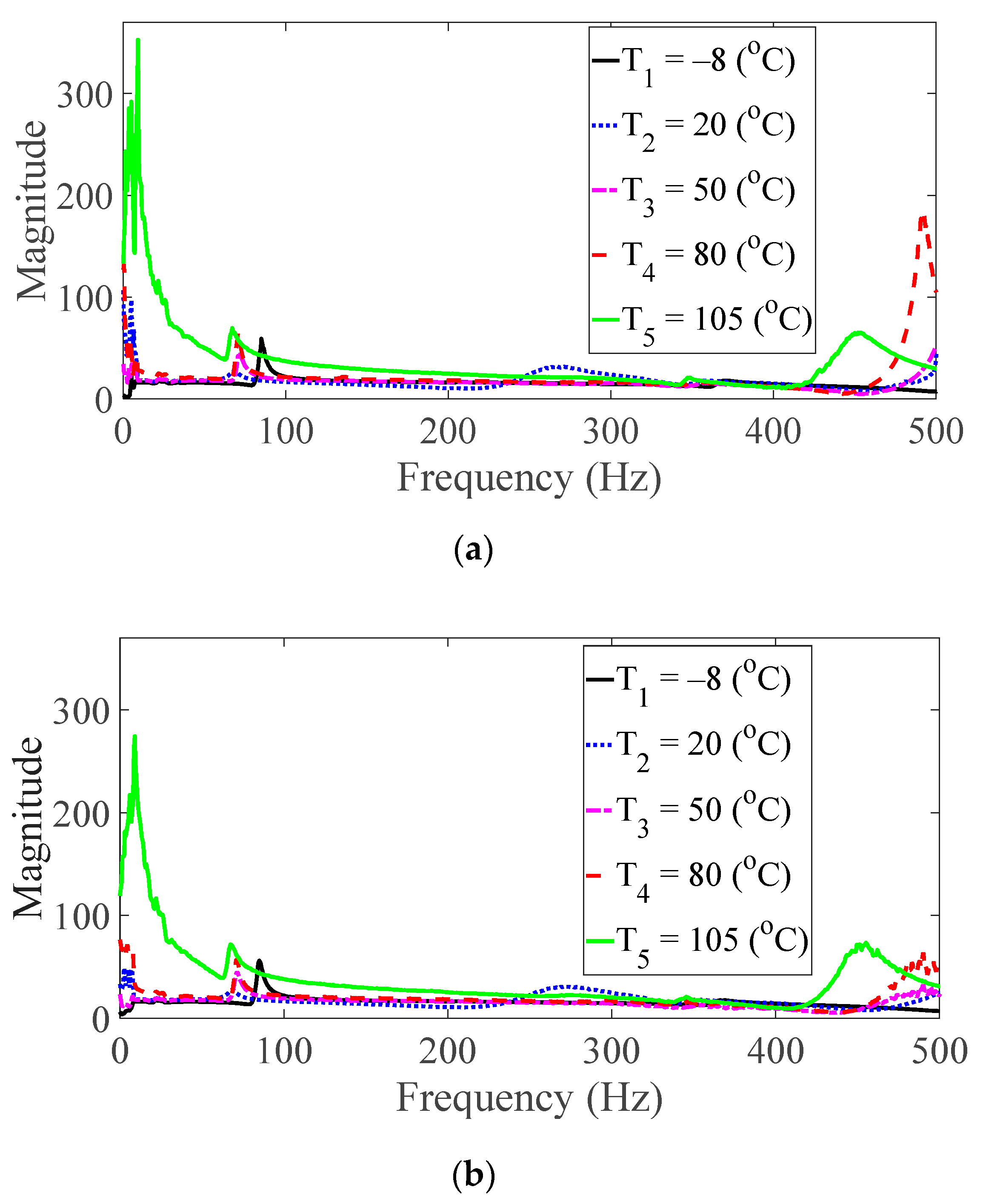 Materials 13 05238 g008
