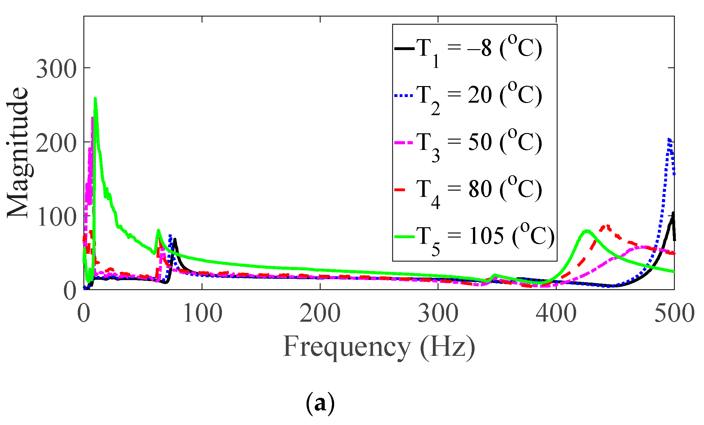 Materials 13 05238 g009a