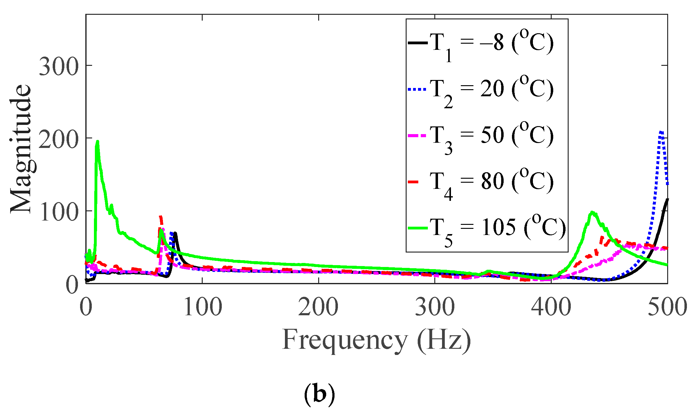 Materials 13 05238 g009b