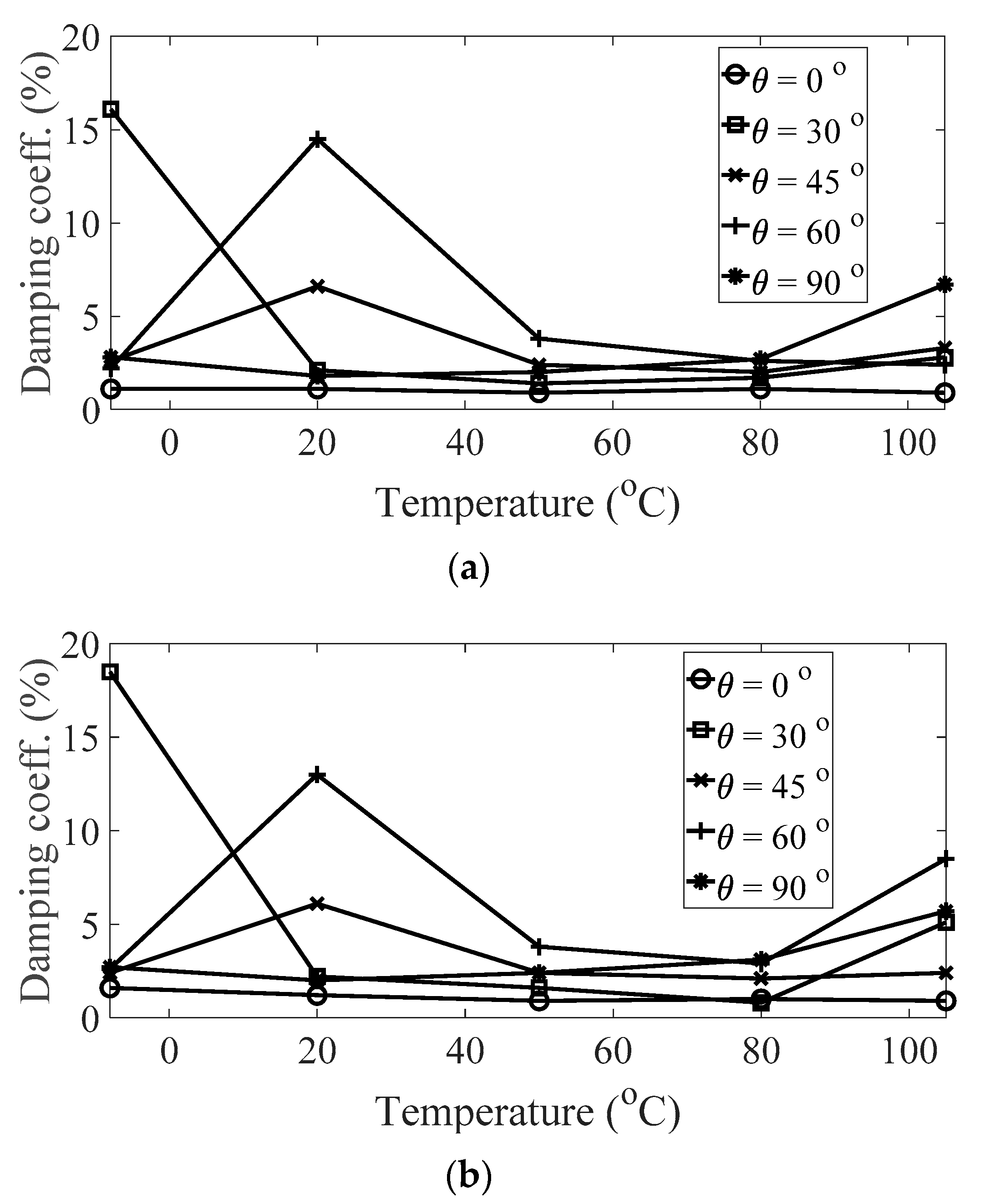 Materials 13 05238 g011