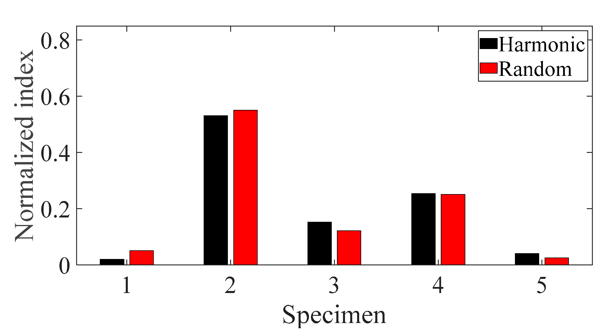 Materials 13 05238 g014