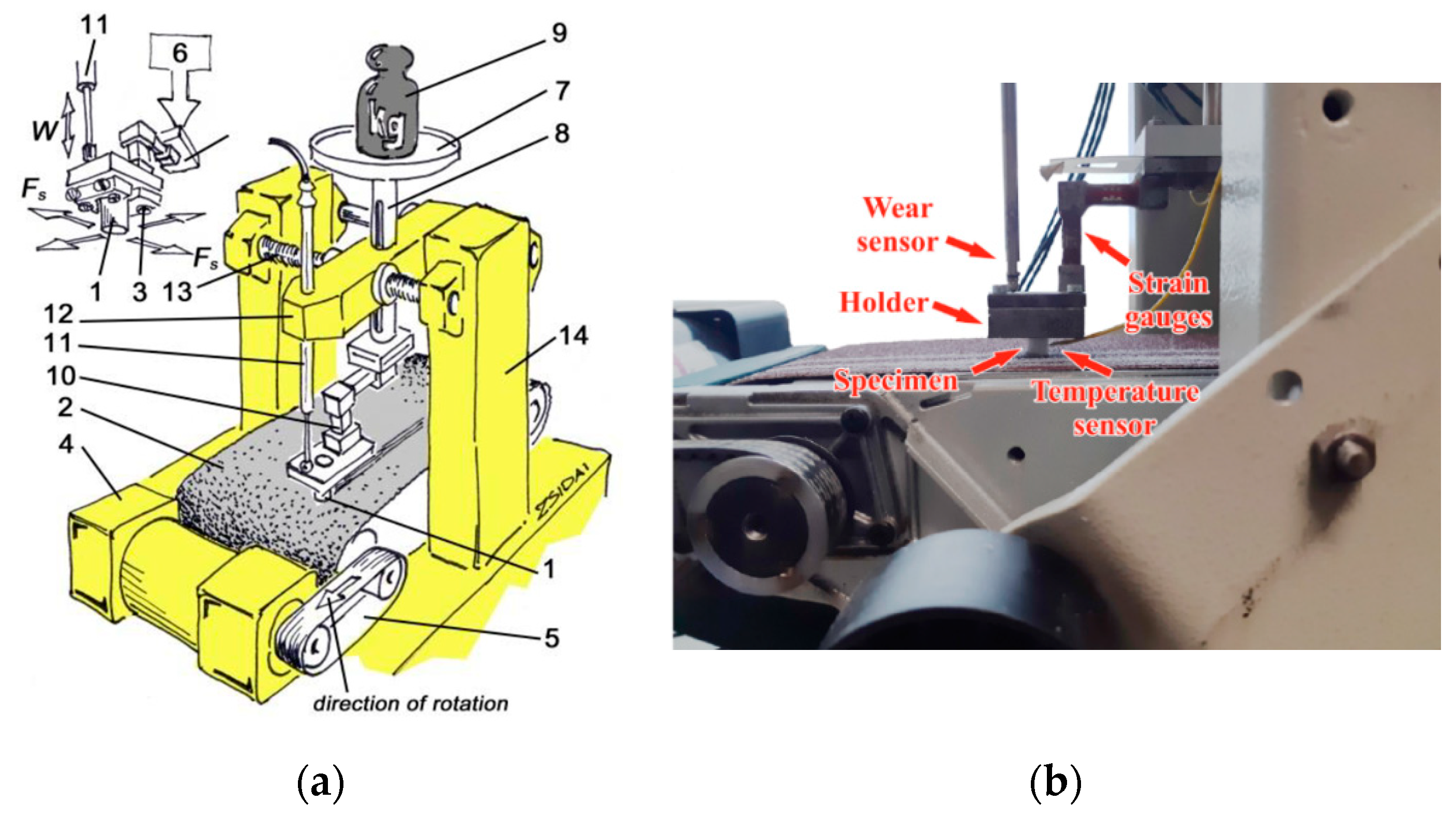 Materials 13 05239 g001