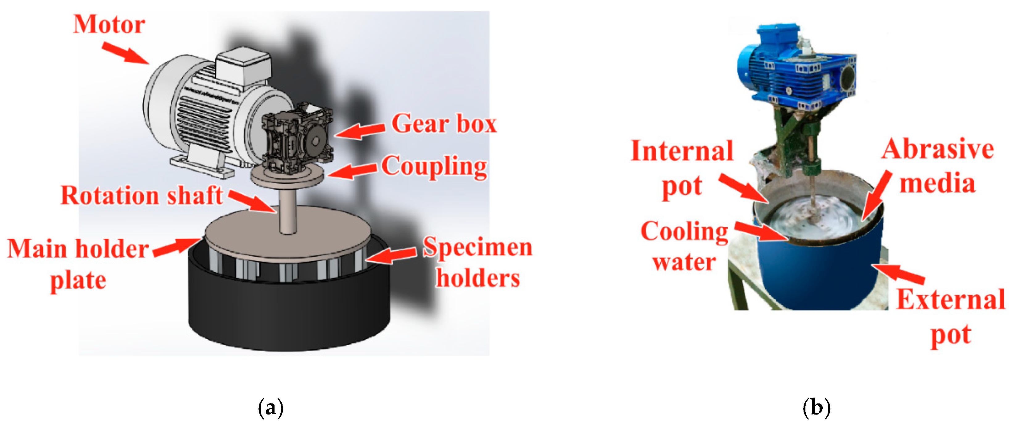 Materials 13 05239 g002