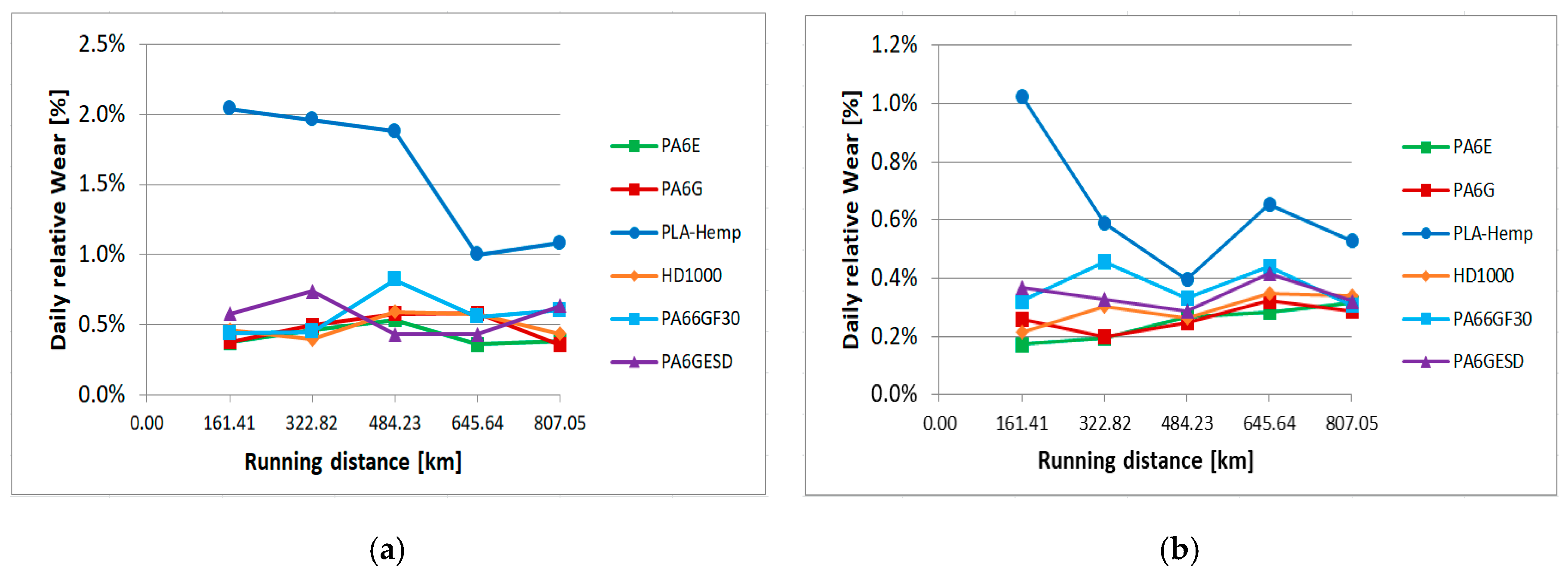 Materials 13 05239 g013