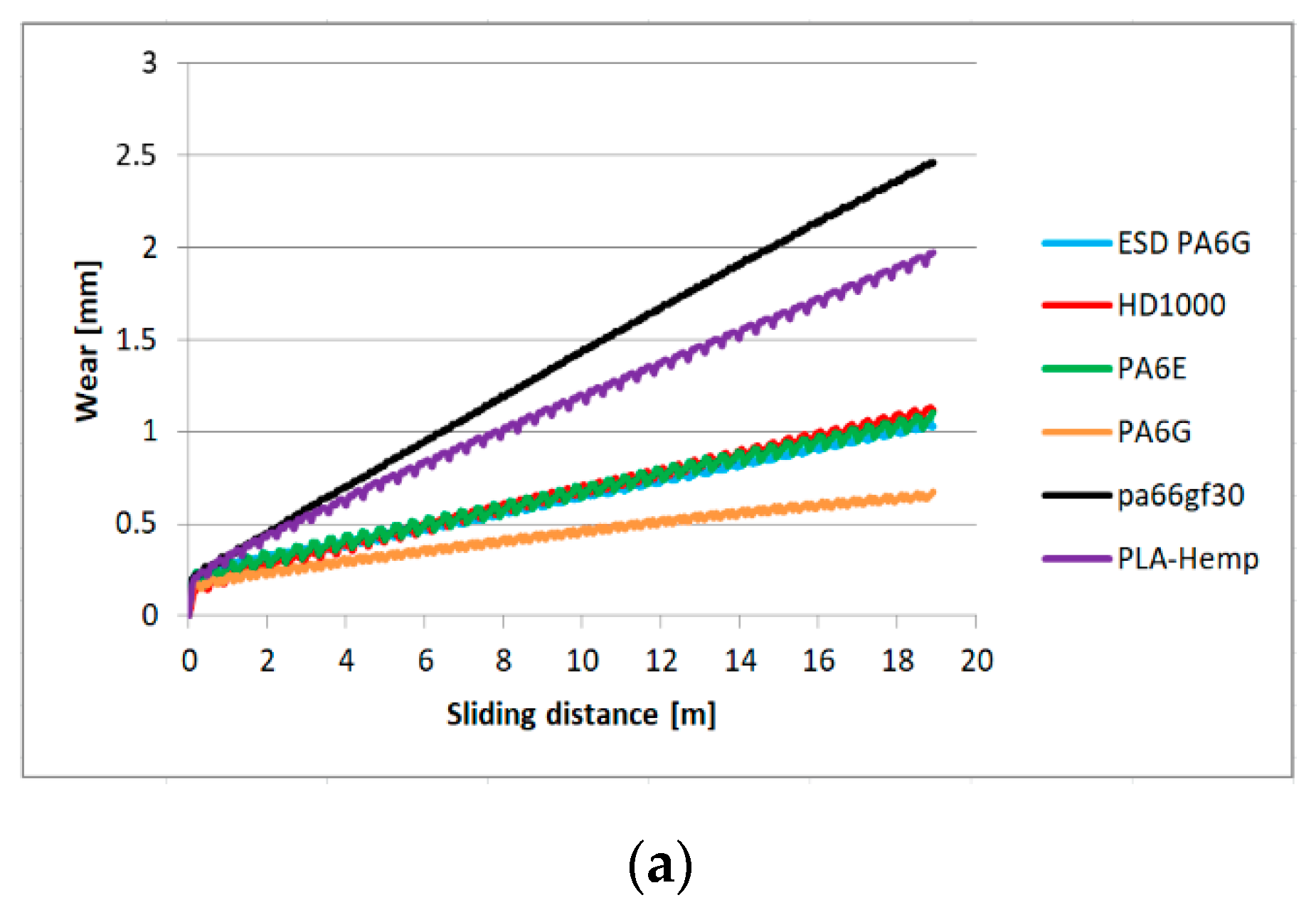 Materials 13 05239 g0a1a