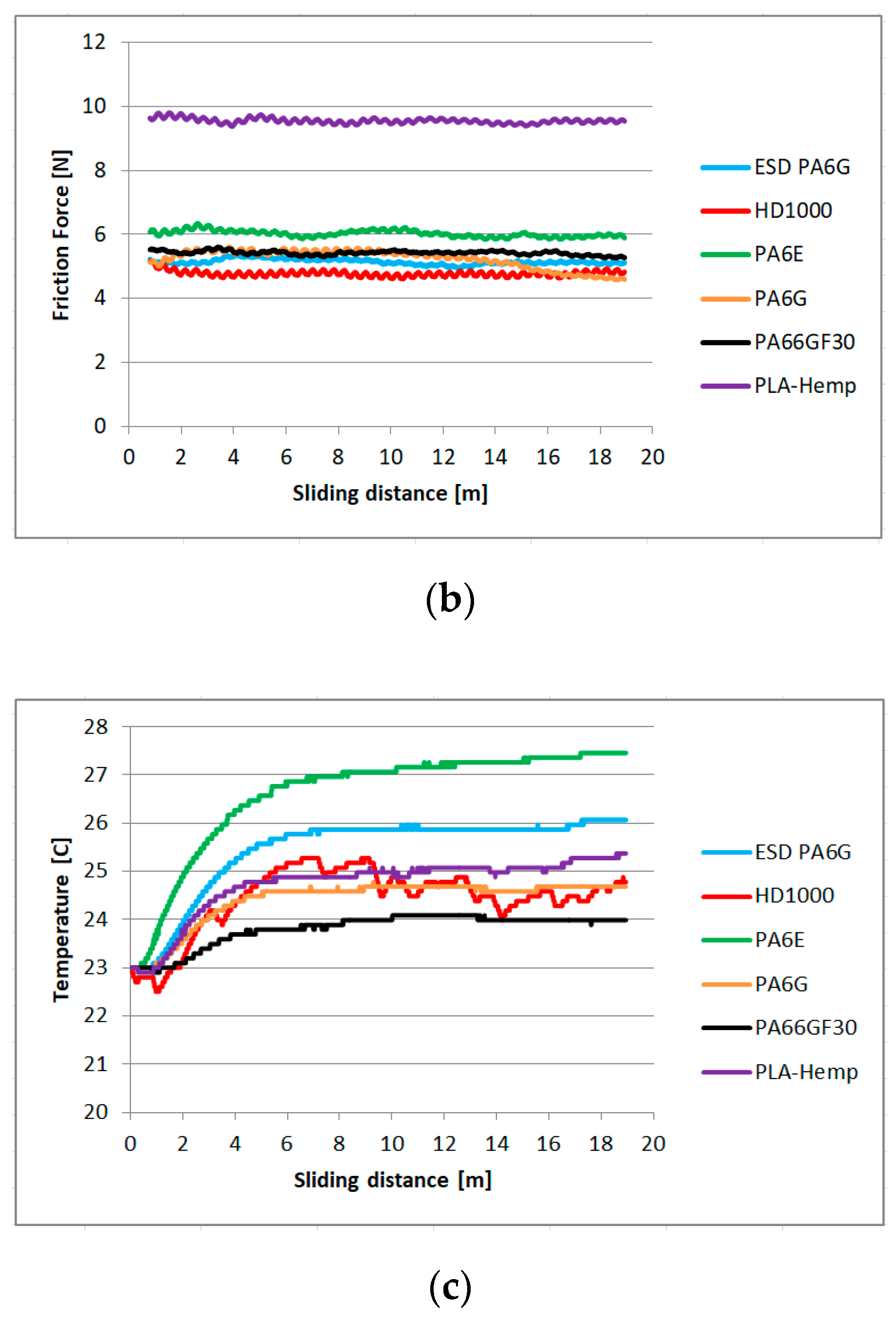 Materials 13 05239 g0a1b