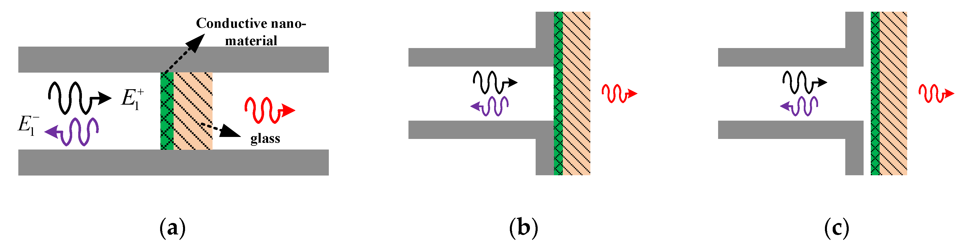 Materials 13 05240 g002