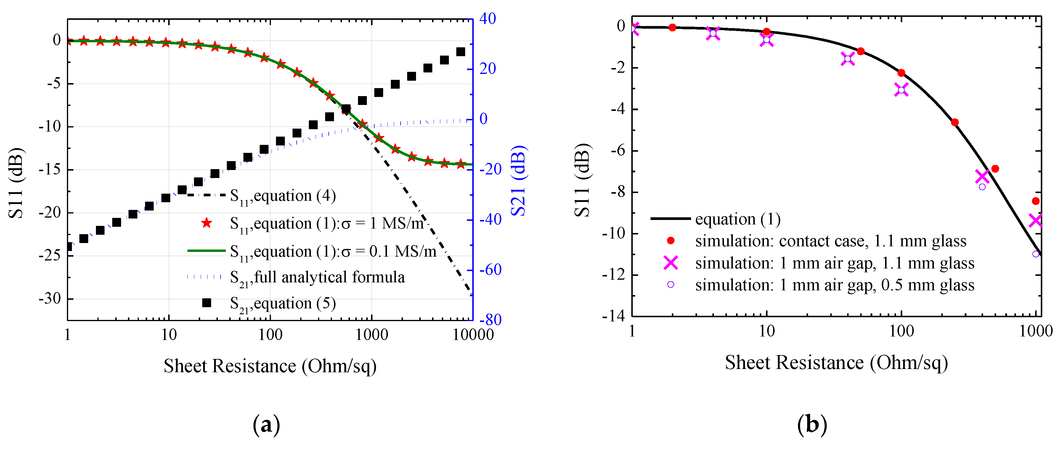 Materials 13 05240 g003