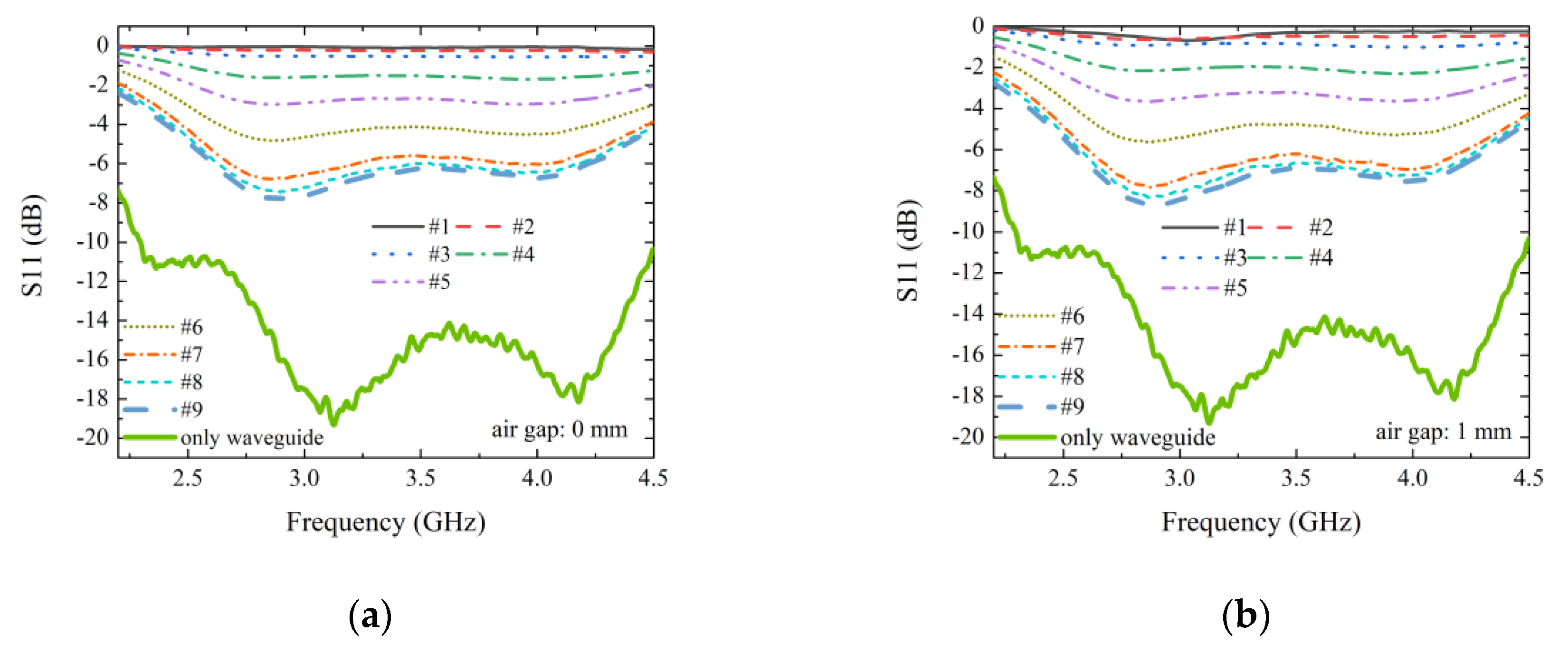 Materials 13 05240 g004