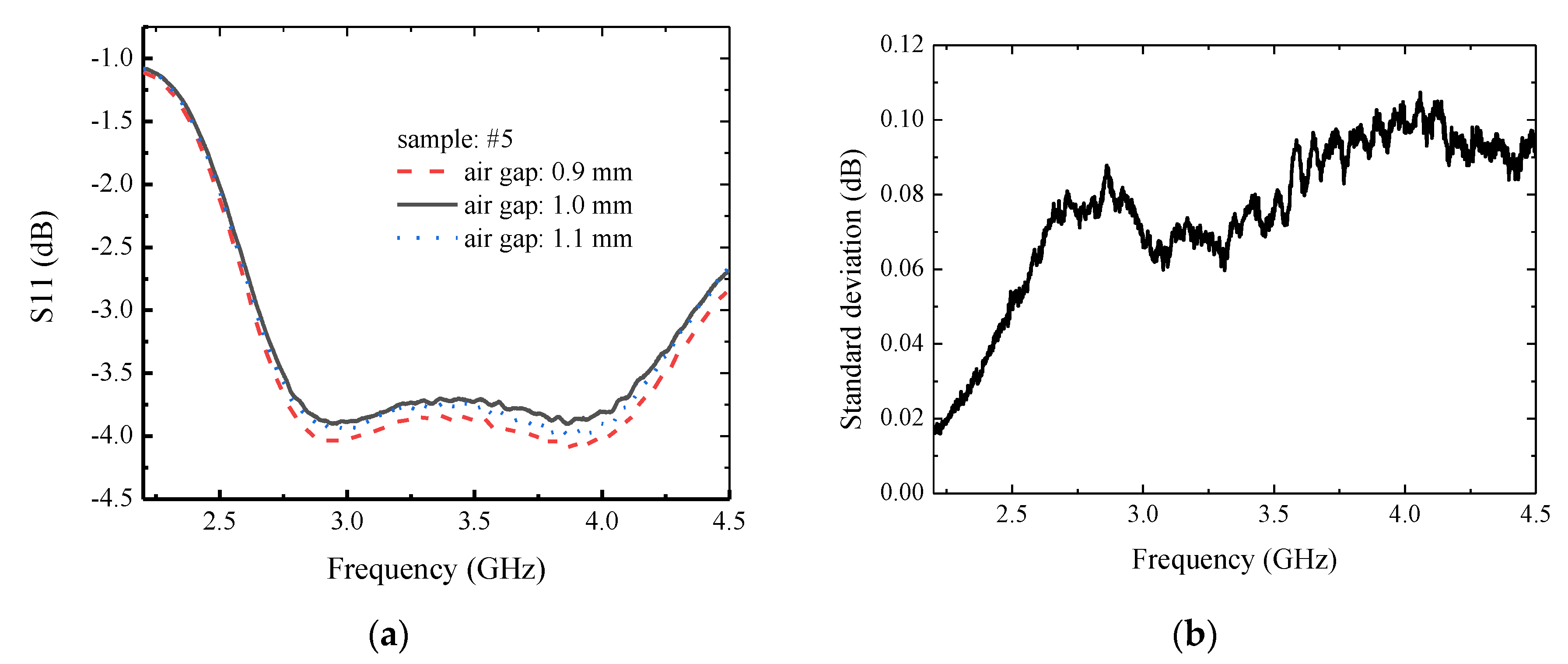 Materials 13 05240 g006
