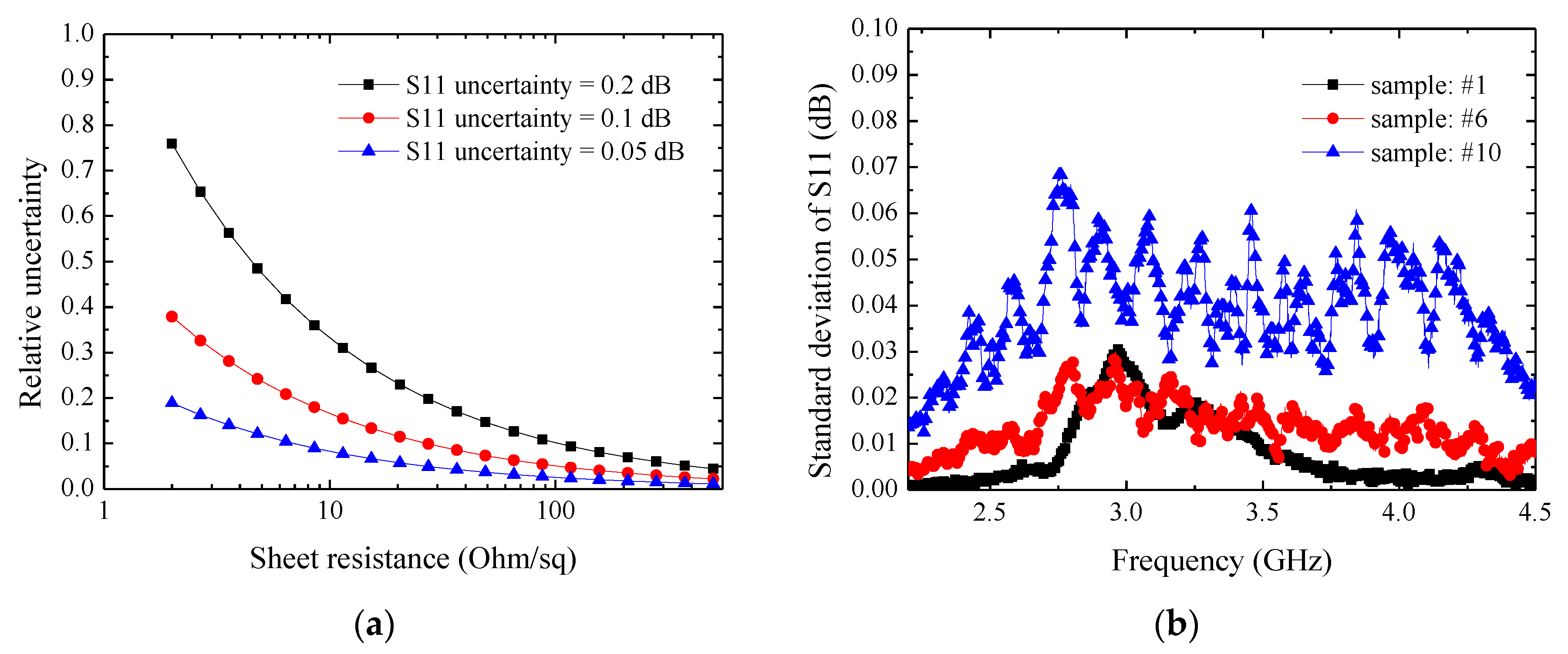 Materials 13 05240 g007