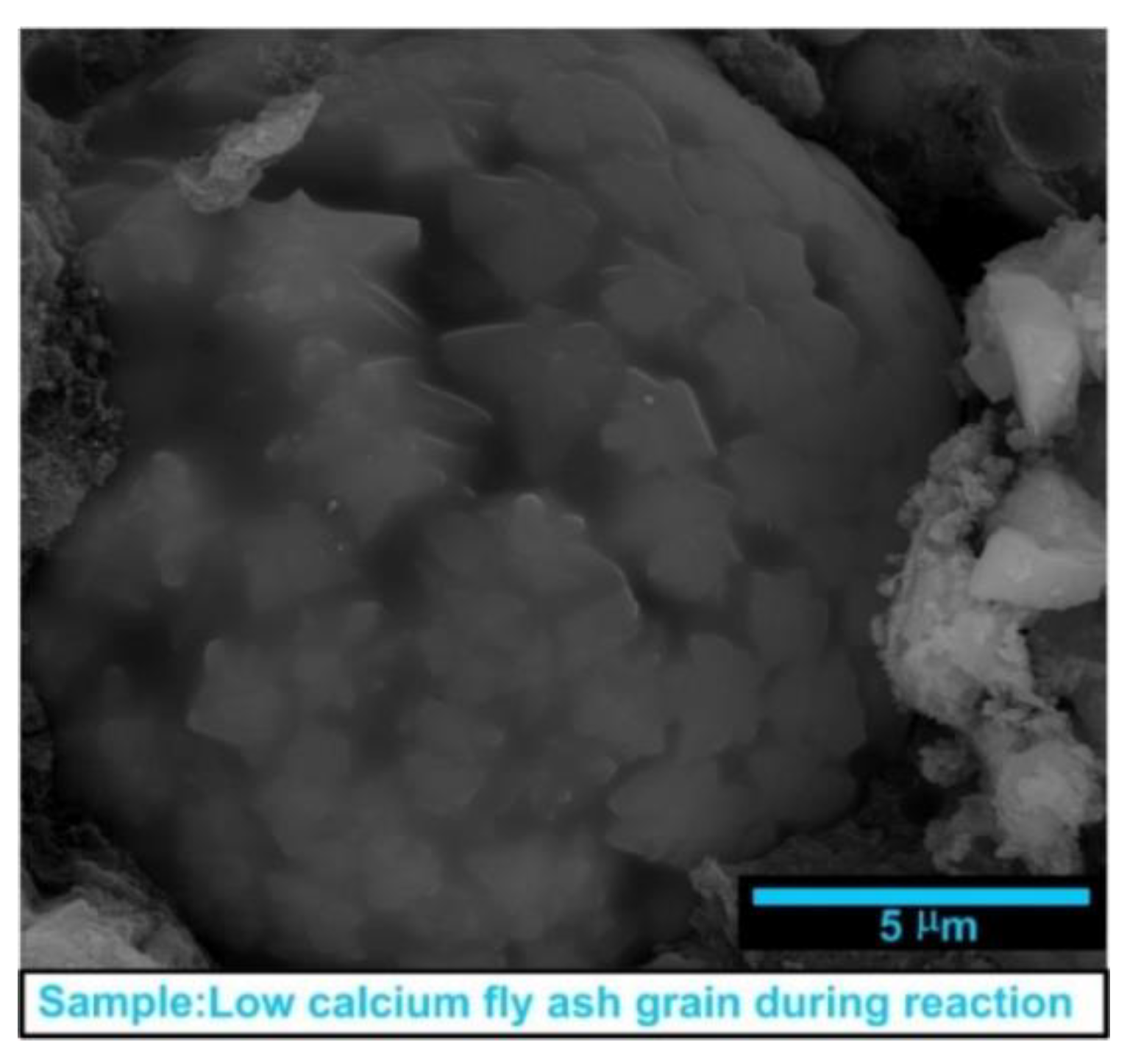 Materials 13 05241 g001