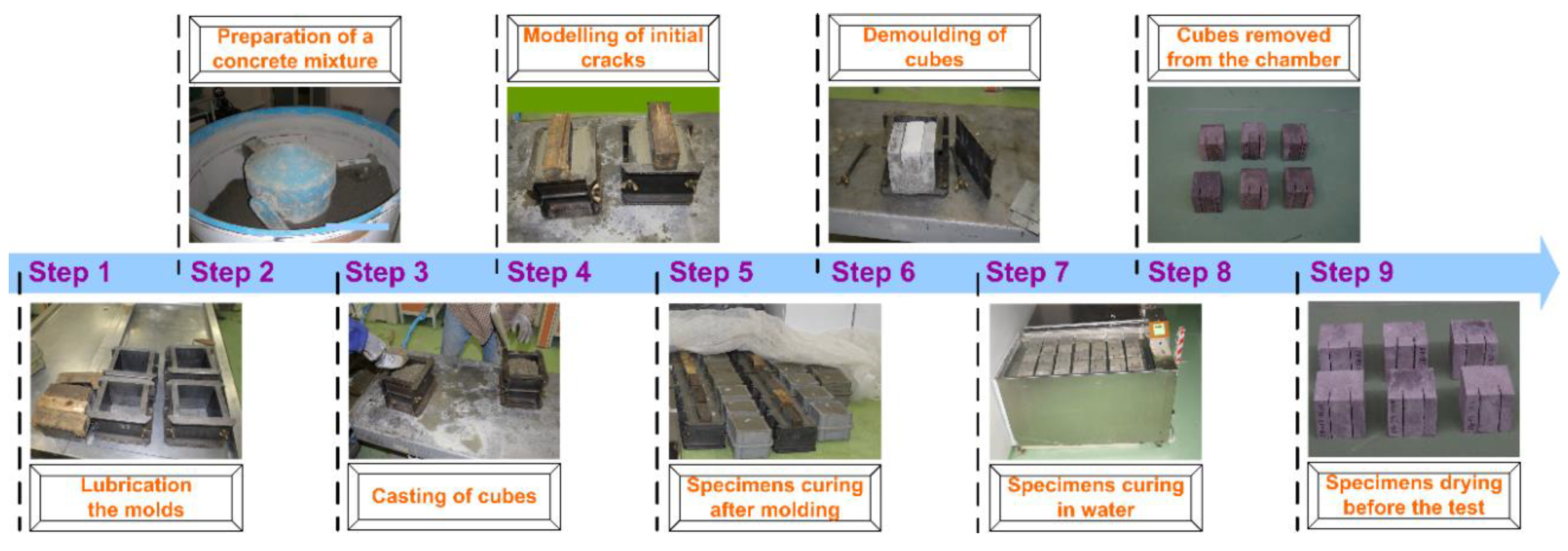 Materials 13 05241 g002