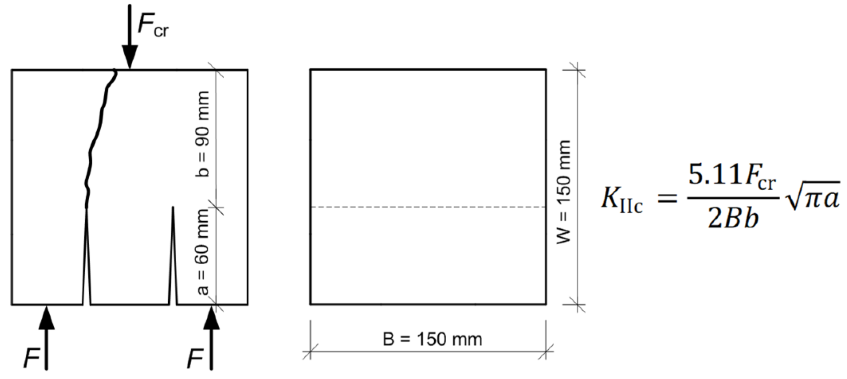 Materials 13 05241 g004
