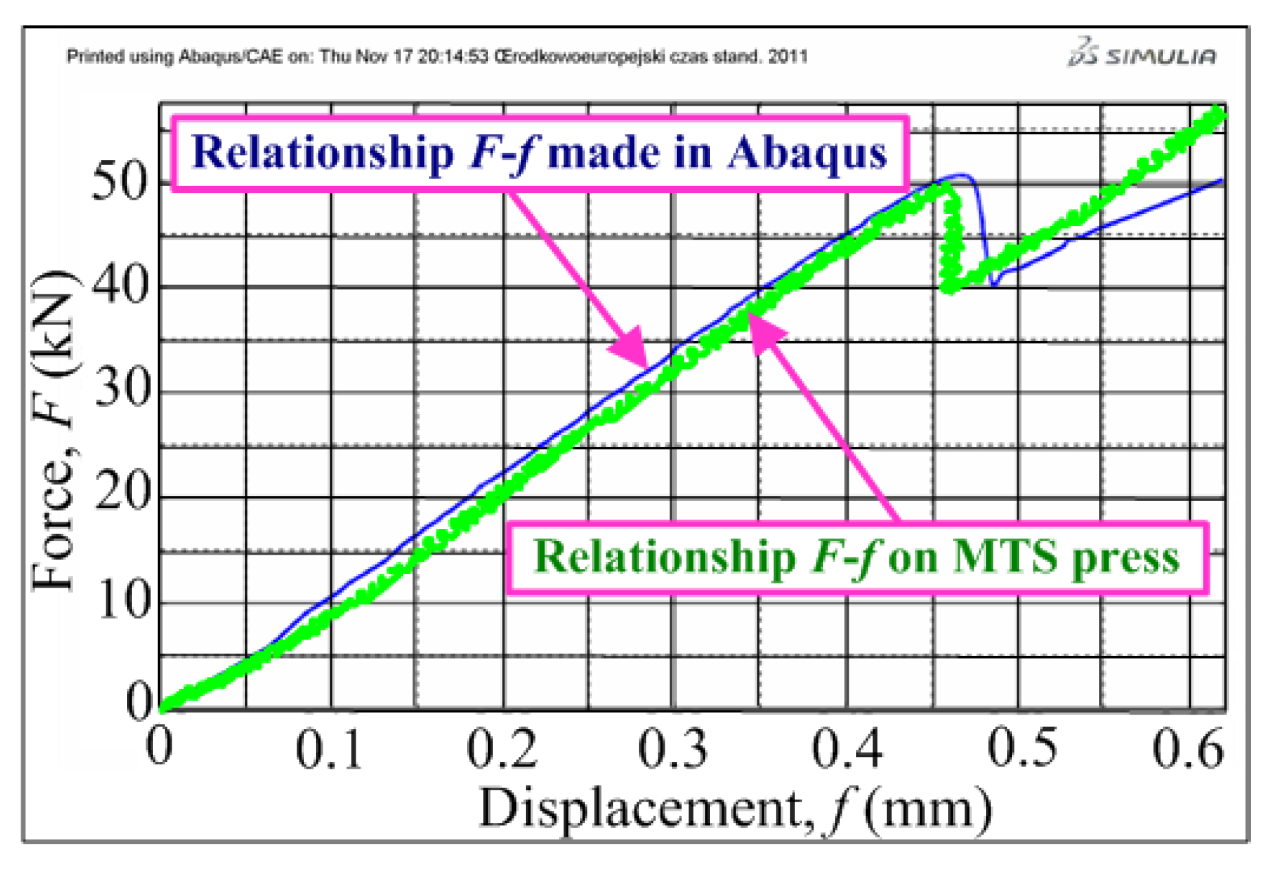 Materials 13 05241 g006