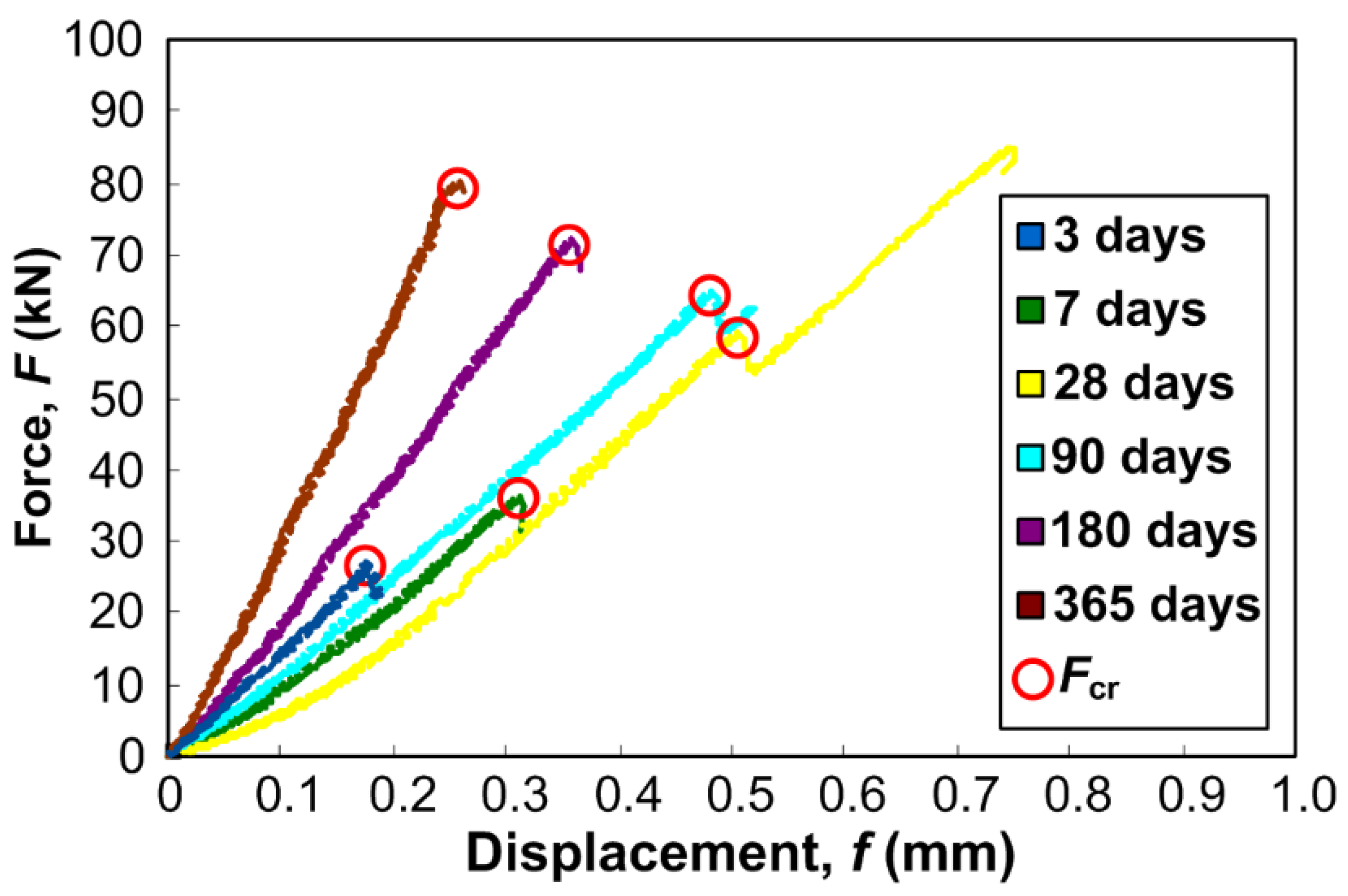 Materials 13 05241 g010