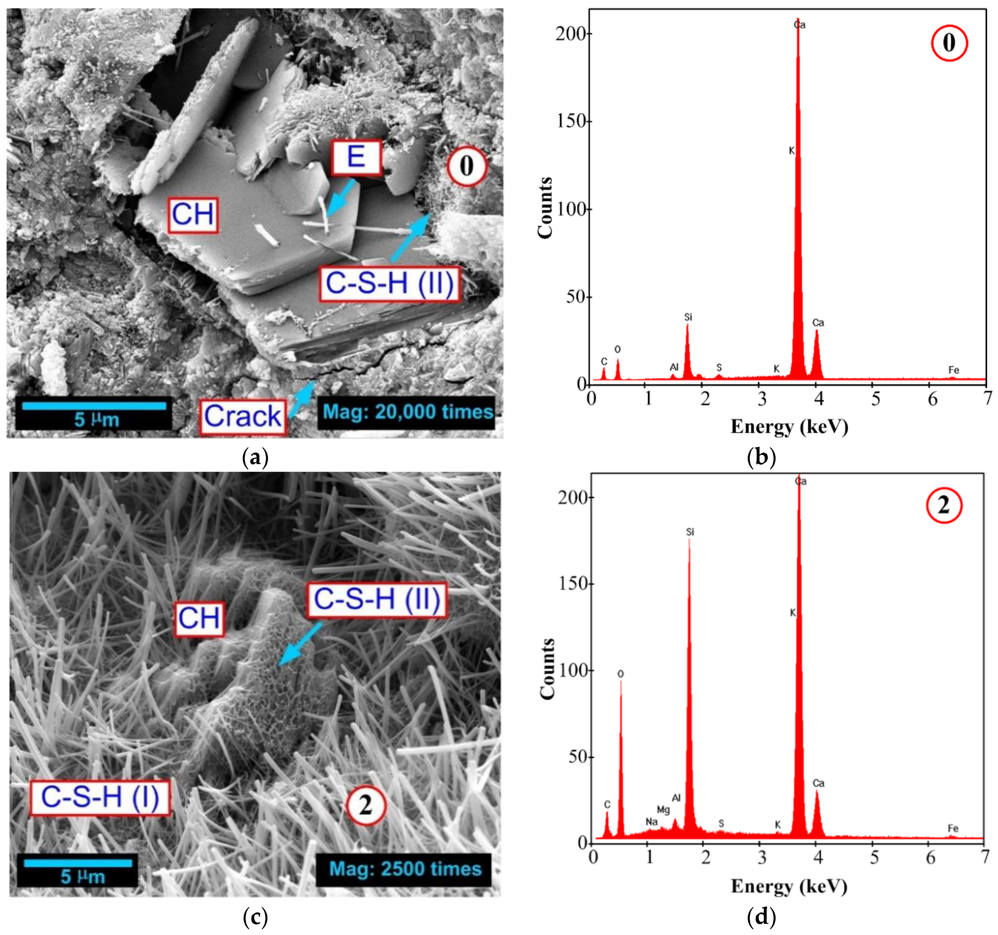 Materials 13 05241 g014a