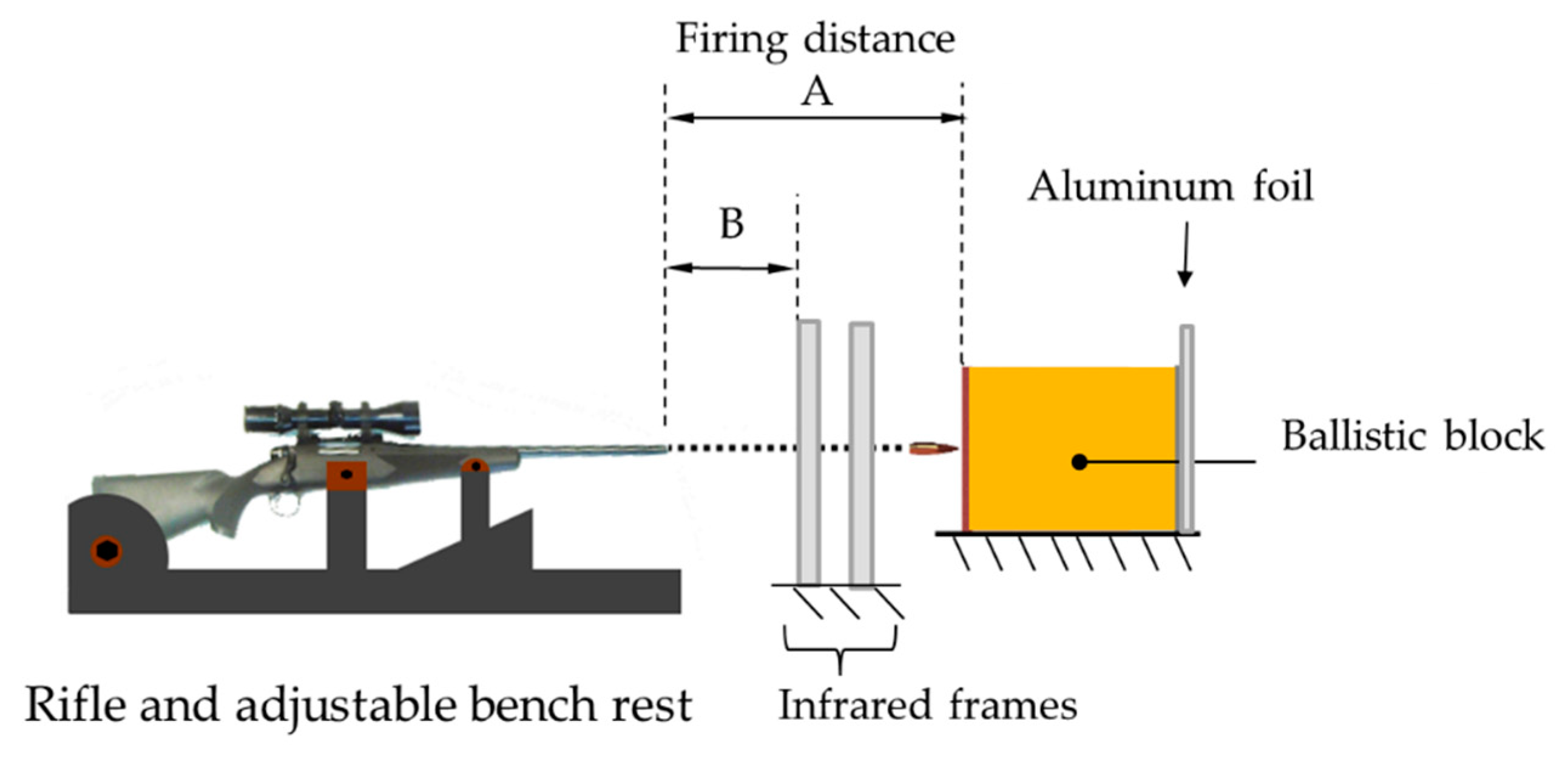 Materials 13 05243 g001