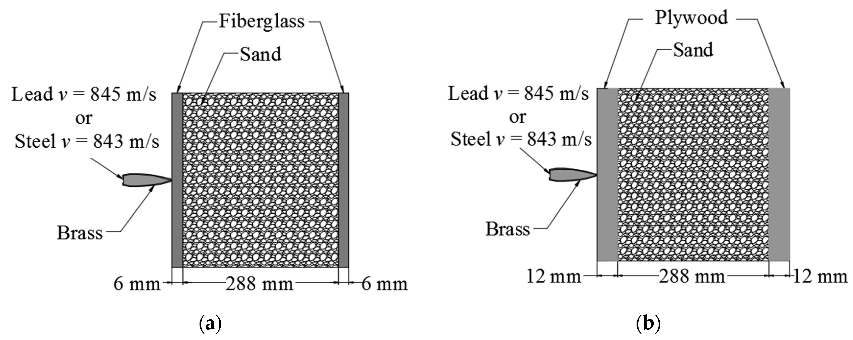 Materials 13 05243 g003