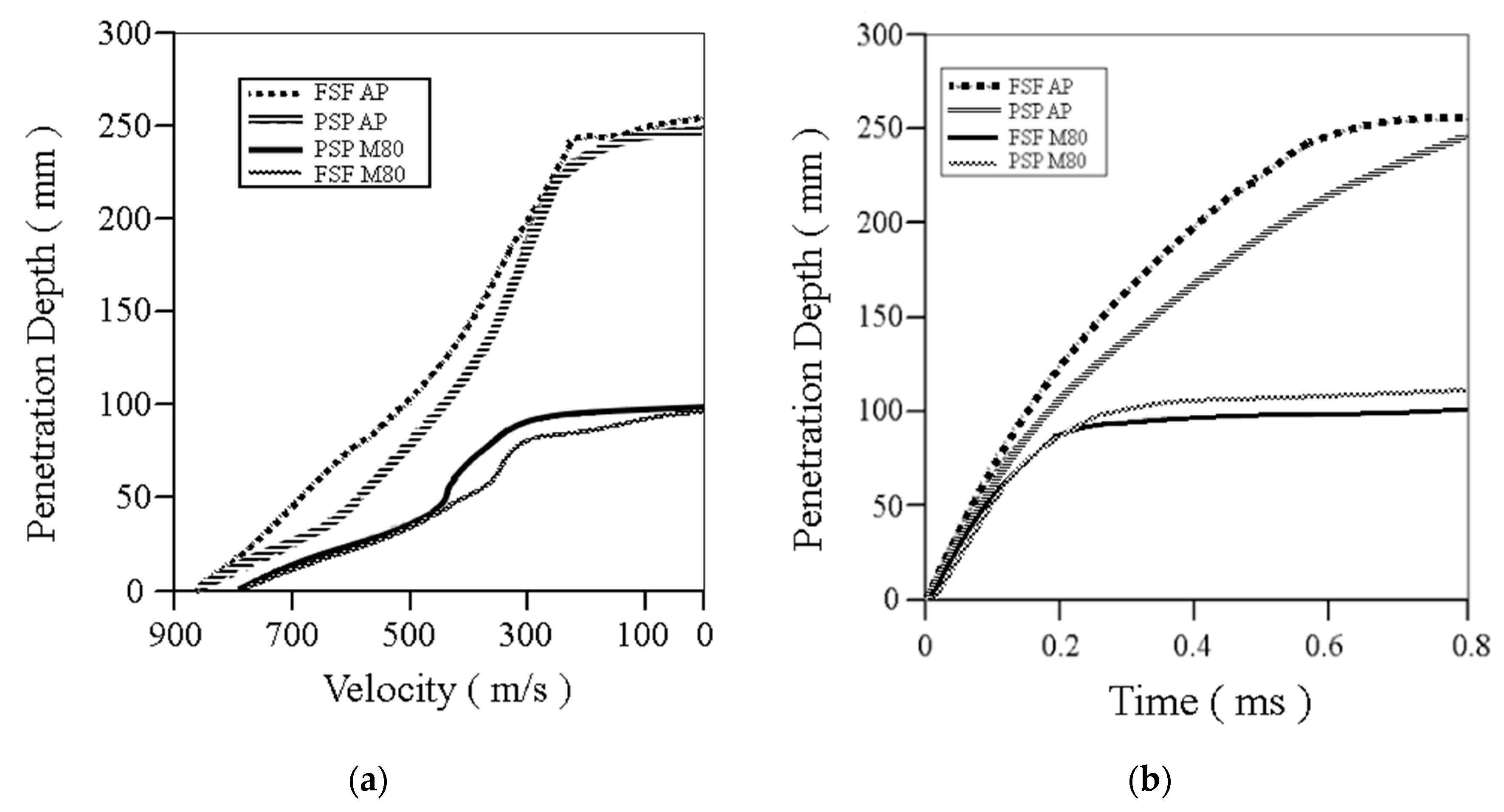 Materials 13 05243 g009
