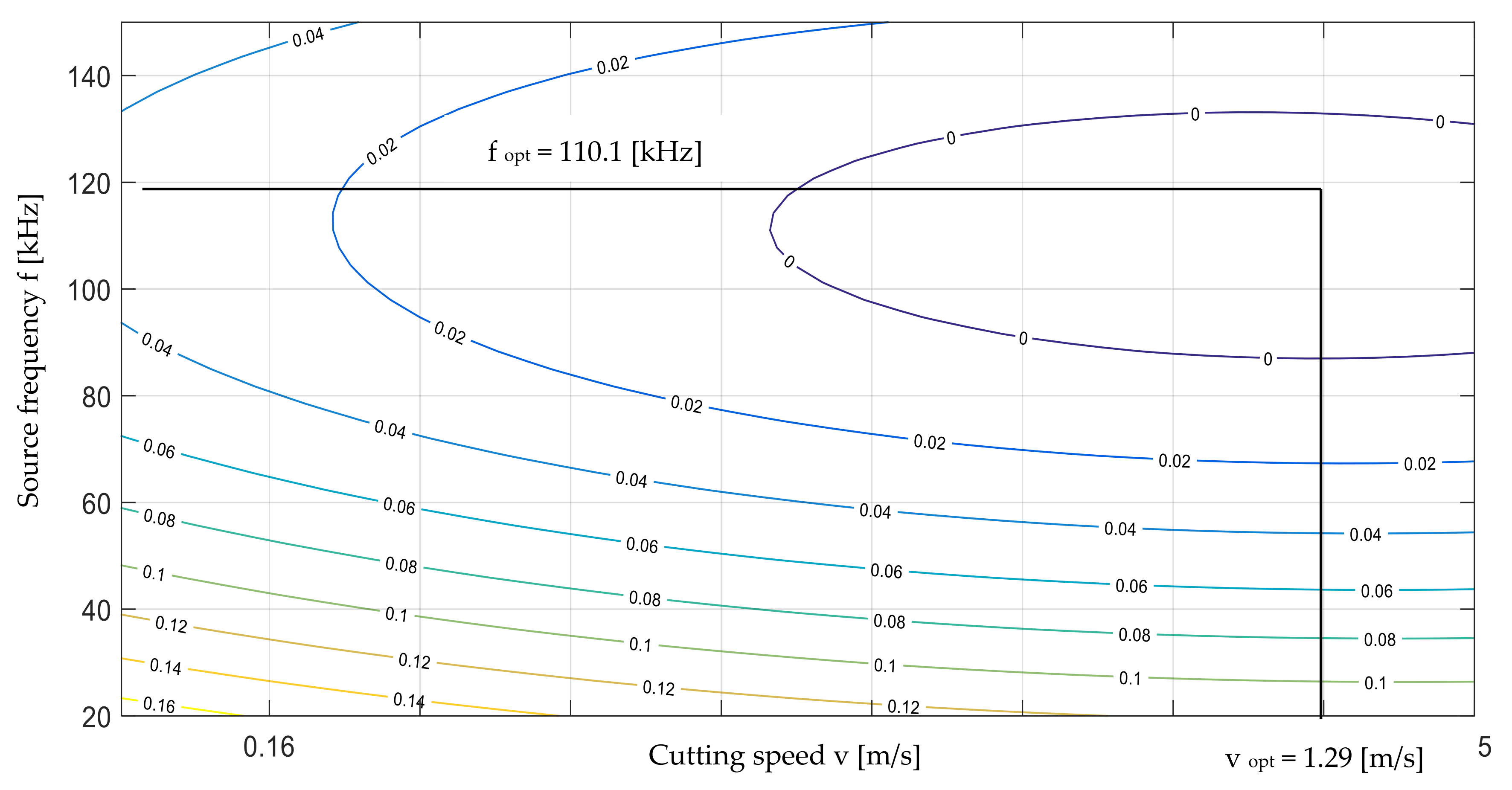 Materials 13 05245 g011