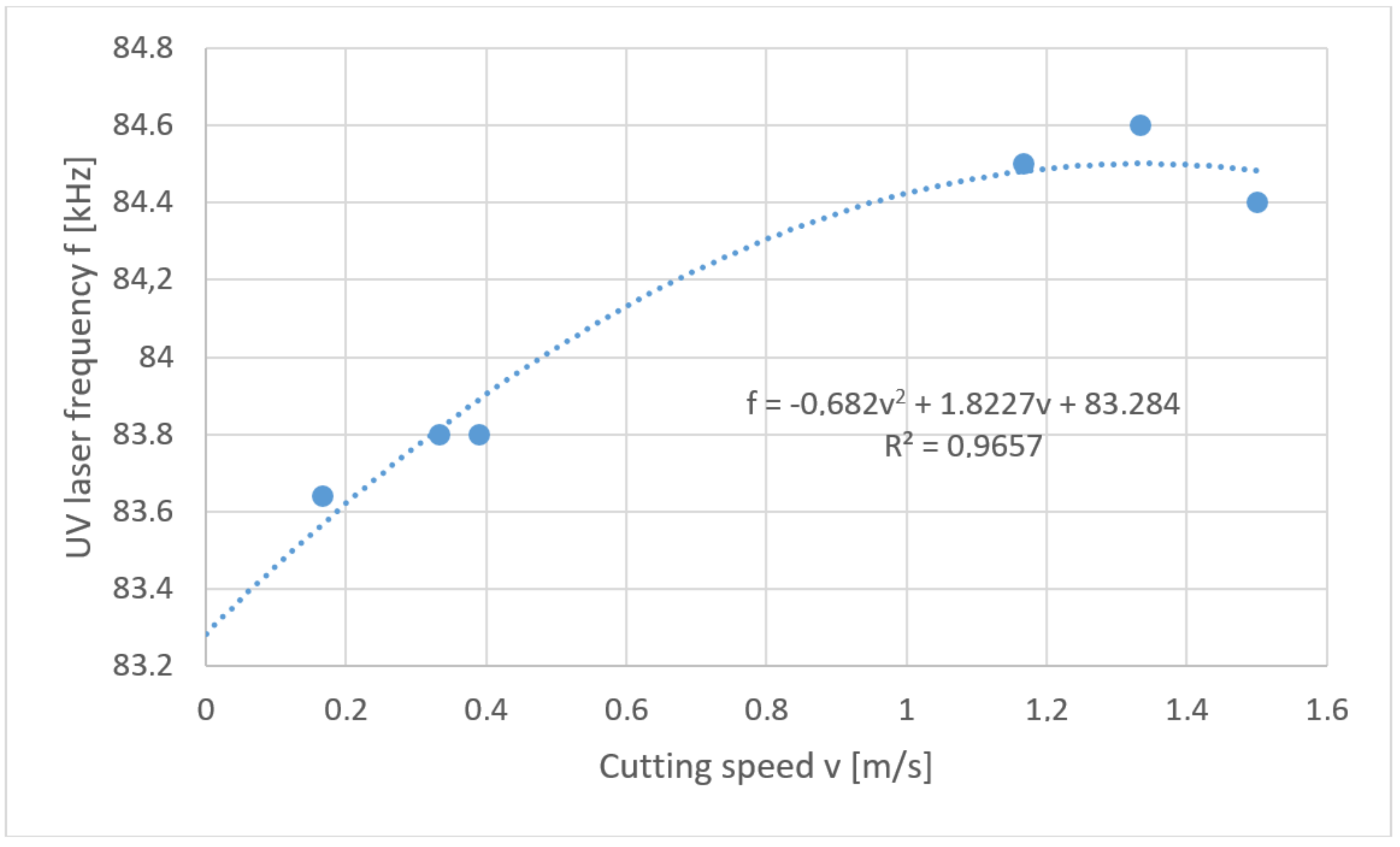 Materials 13 05245 g015