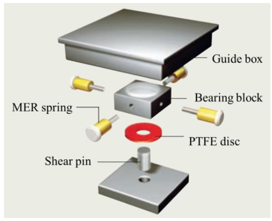 Materials 13 05247 g002