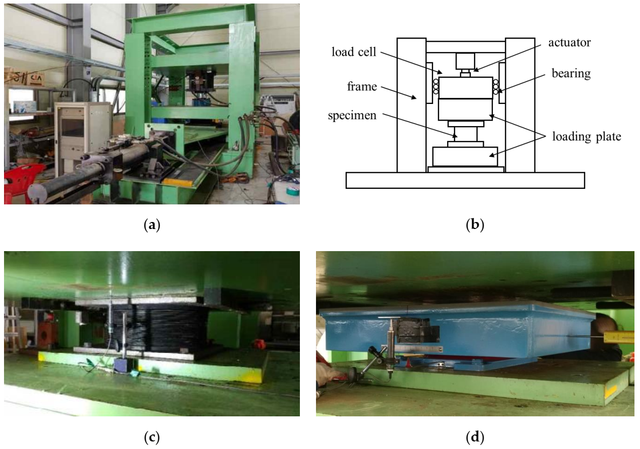 Materials 13 05247 g003