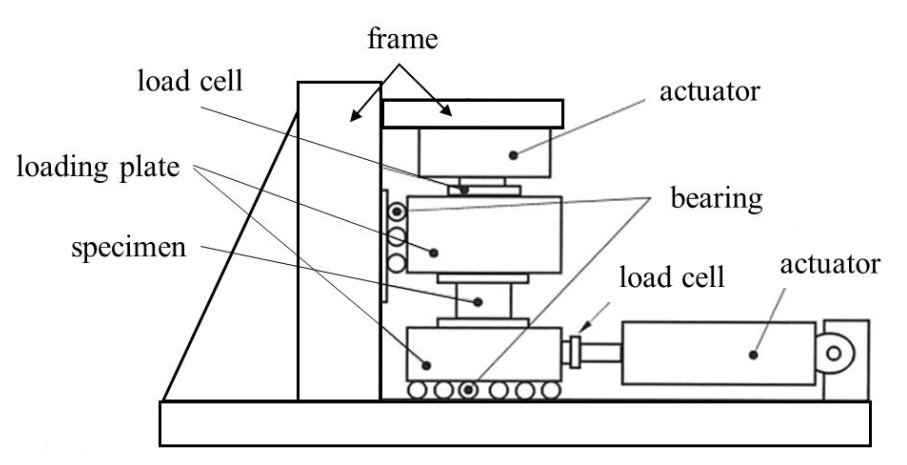 Materials 13 05247 g005