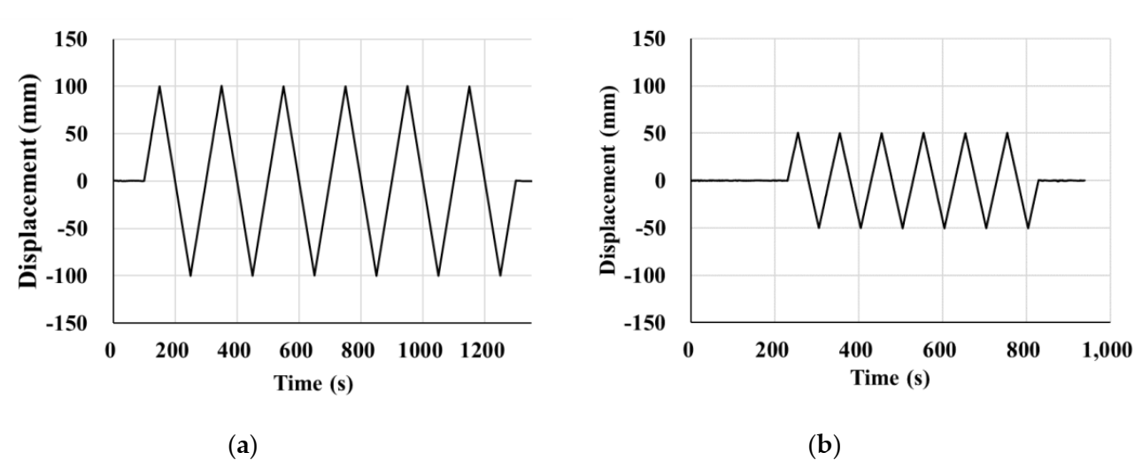 Materials 13 05247 g006
