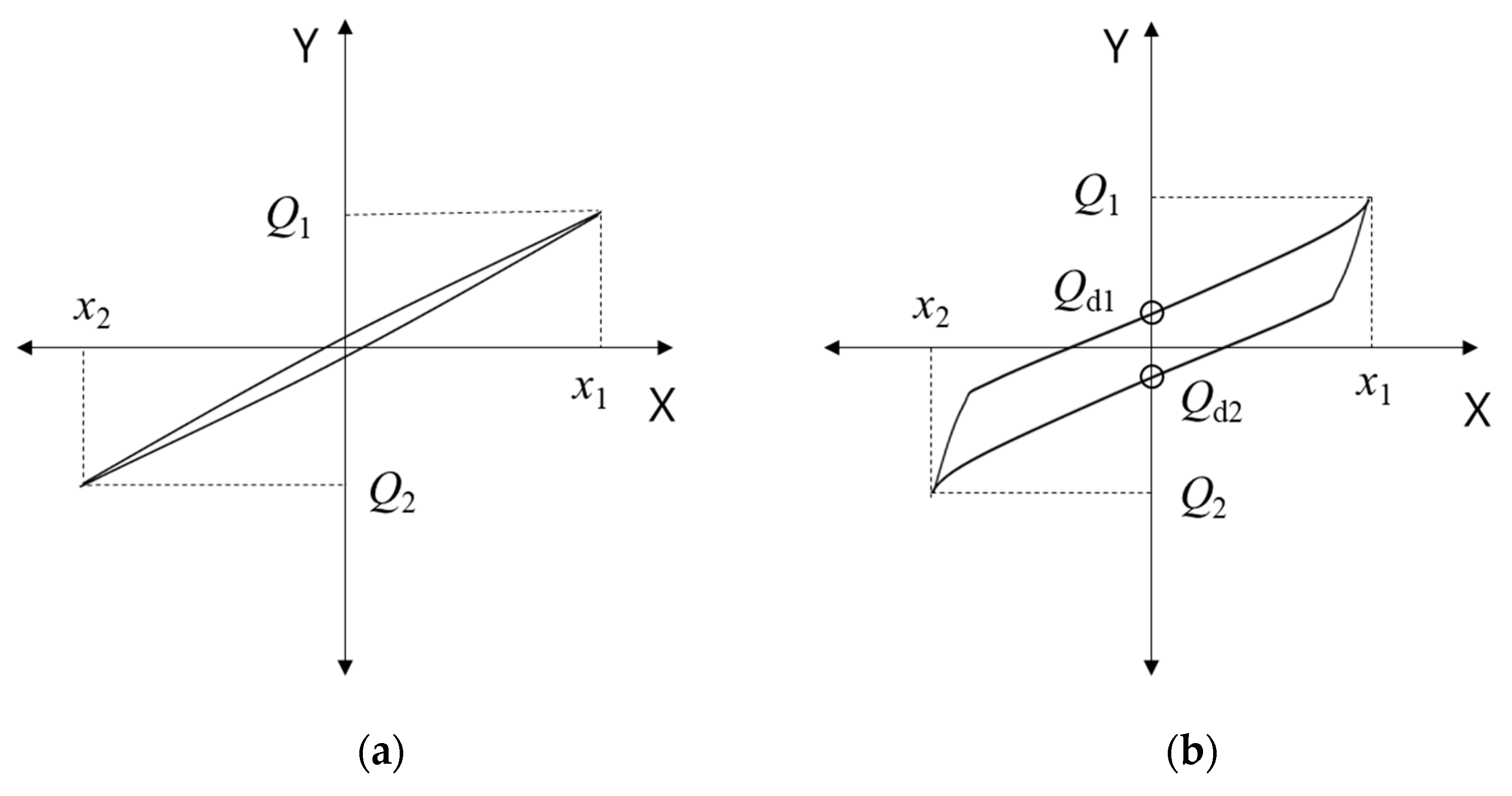 Materials 13 05247 g007