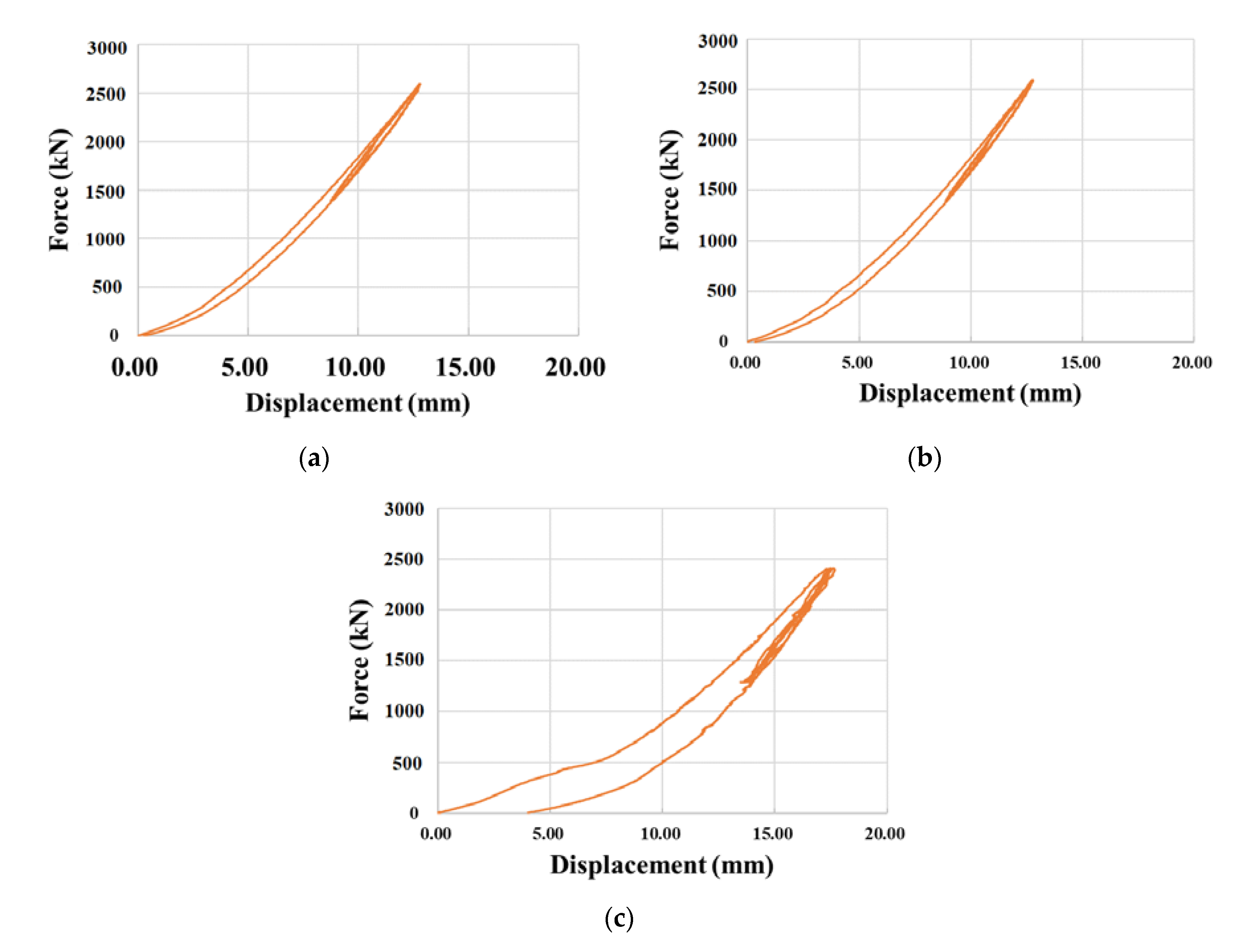 Materials 13 05247 g008