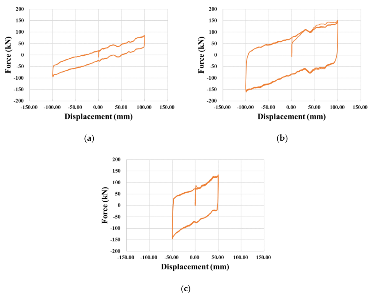Materials 13 05247 g009