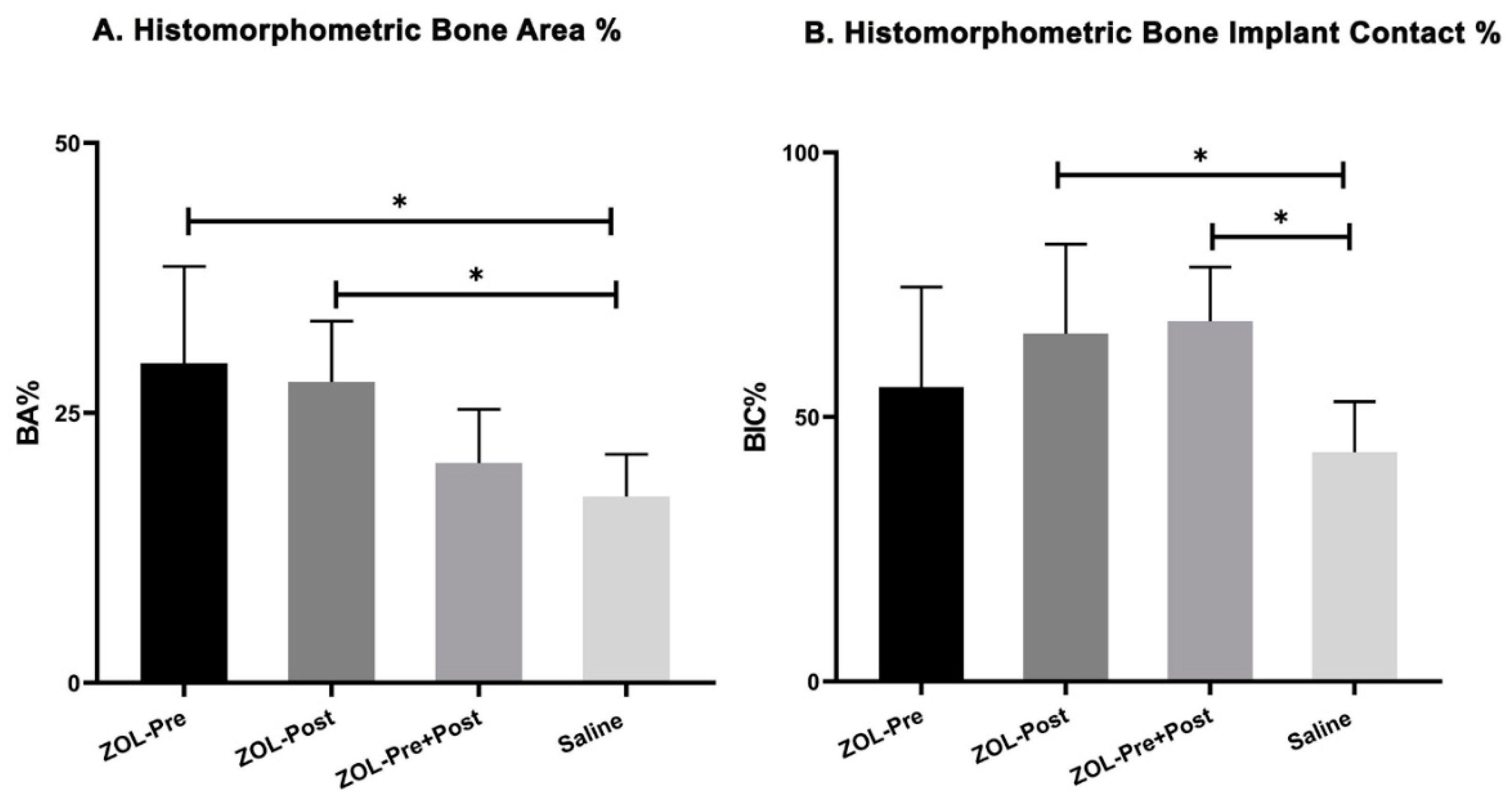 Materials 13 05248 g007