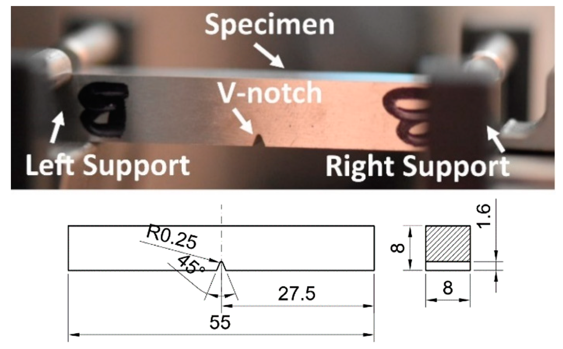 Materials 13 05249 g002 Materials 13 05249 g002