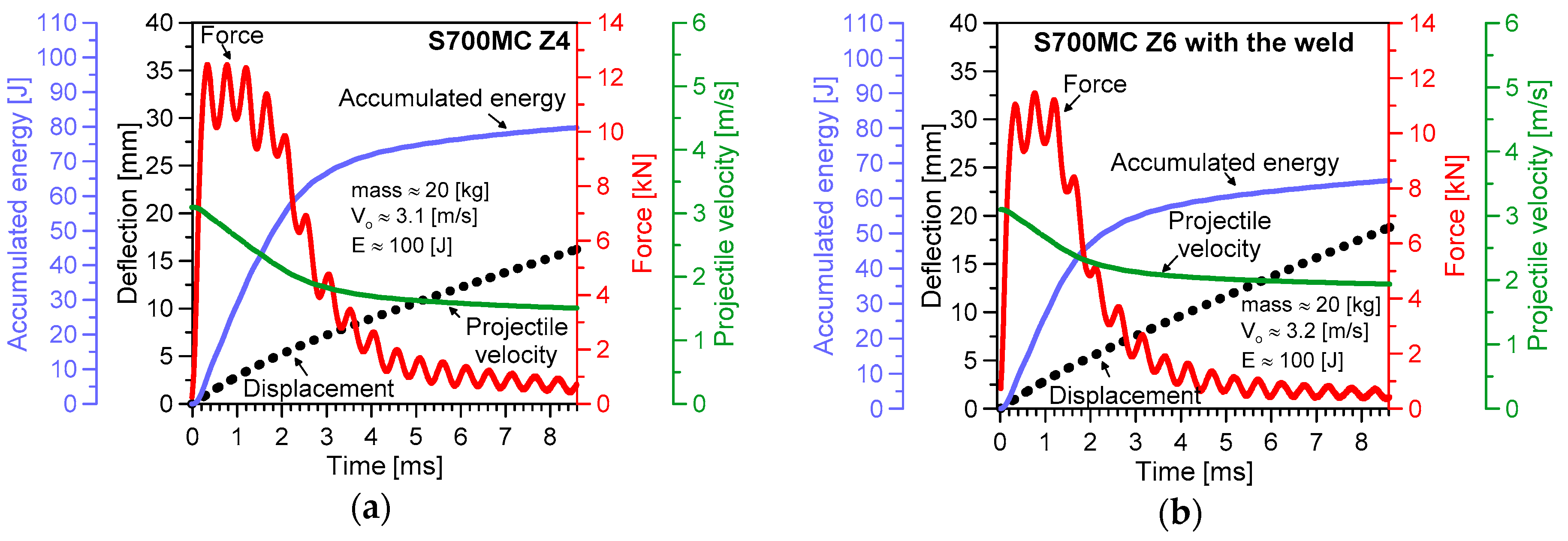 Materials 13 05249 g007 Materials 13 05249 g007