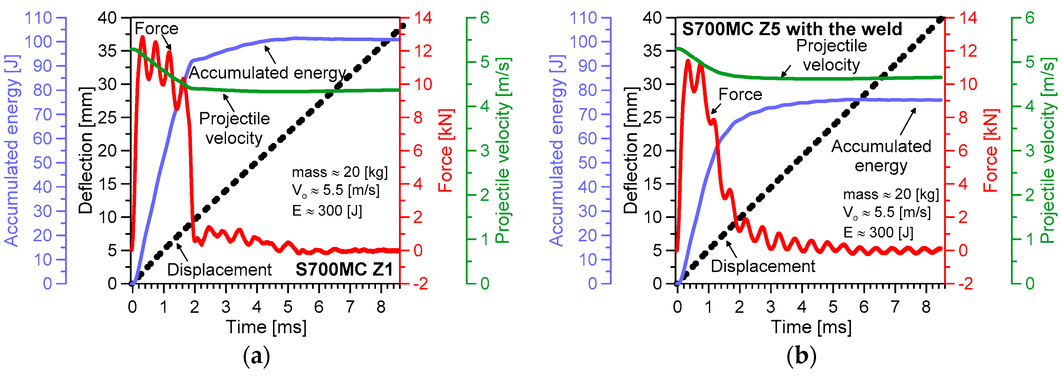 Materials 13 05249 g008 Materials 13 05249 g008