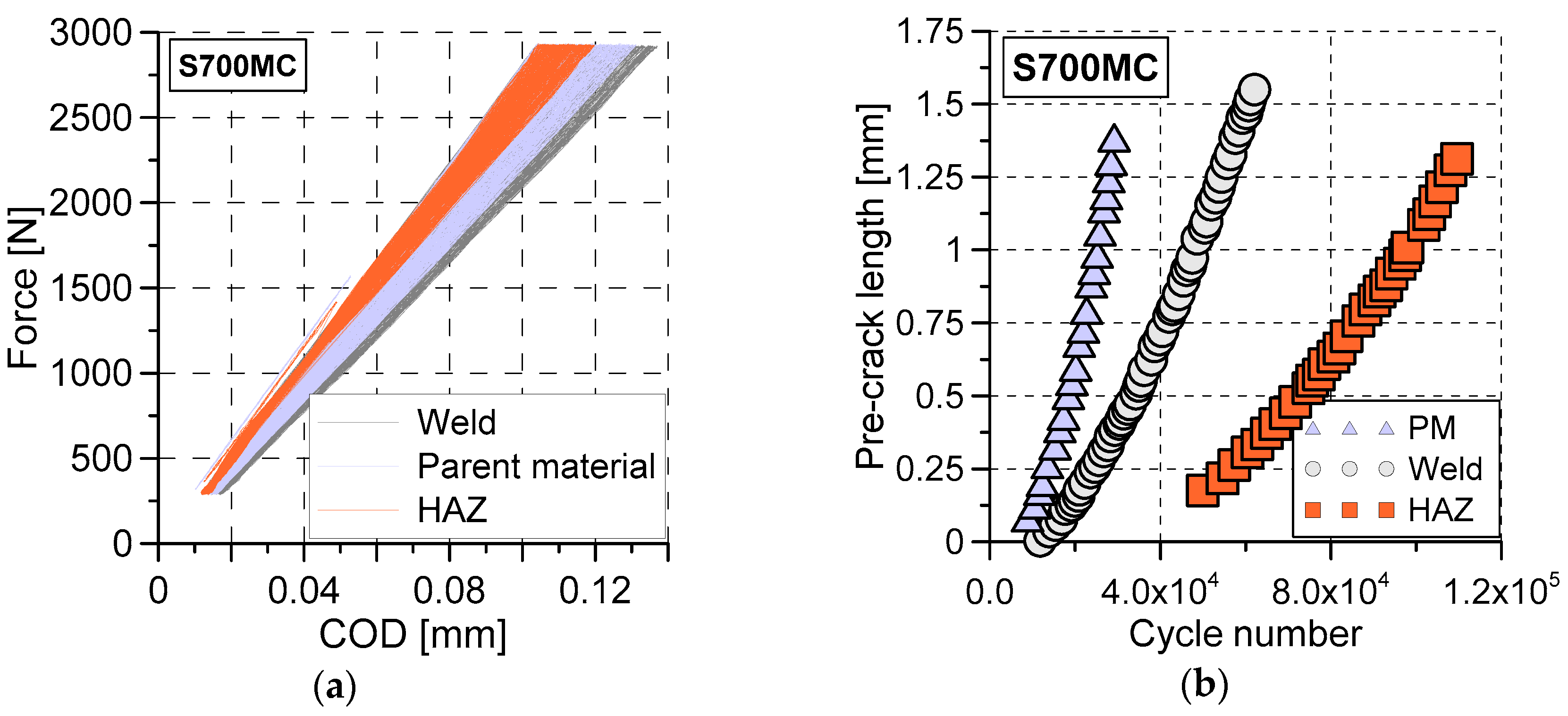 Materials 13 05249 g010 Materials 13 05249 g010