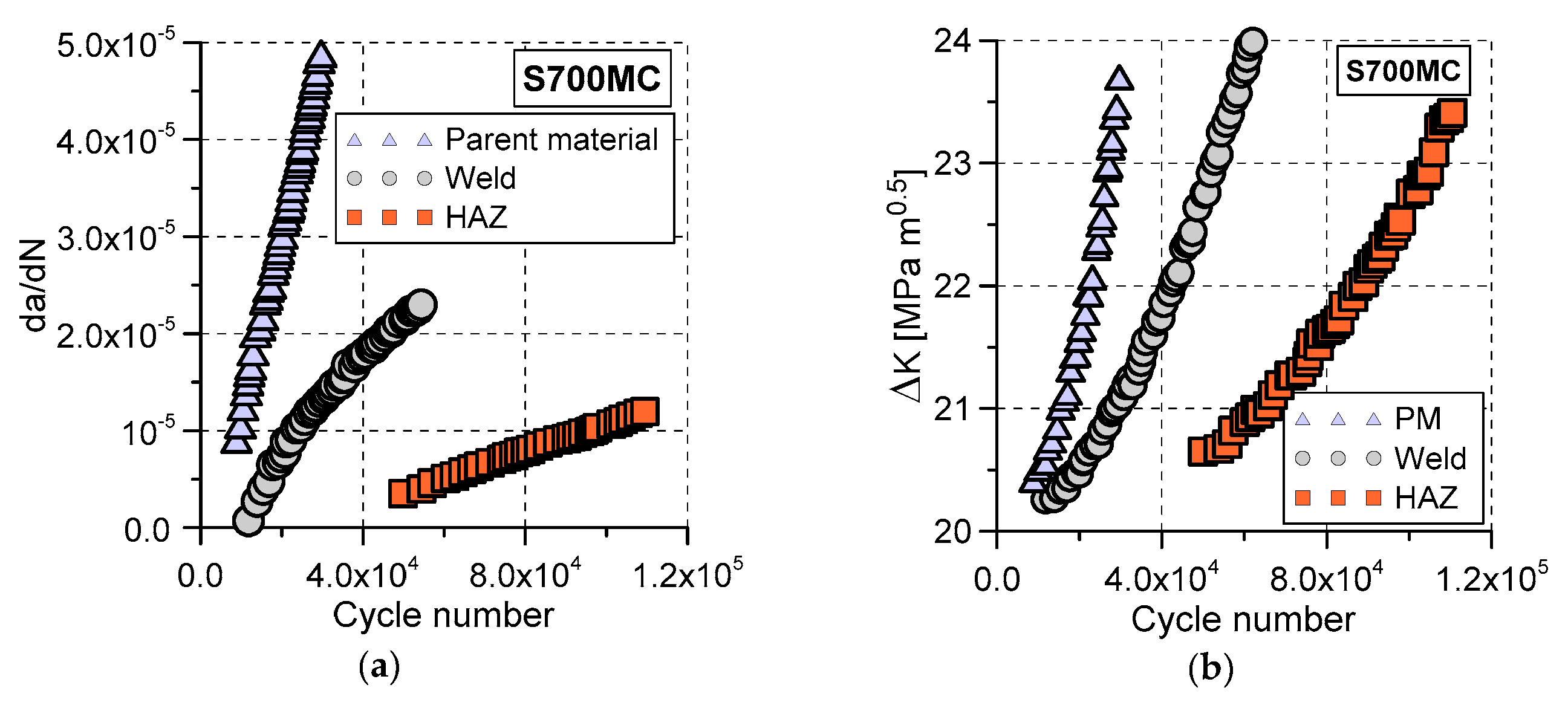 Materials 13 05249 g011 Materials 13 05249 g011