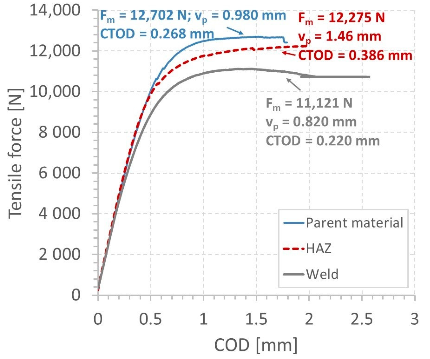 Materials 13 05249 g022 Materials 13 05249 g022