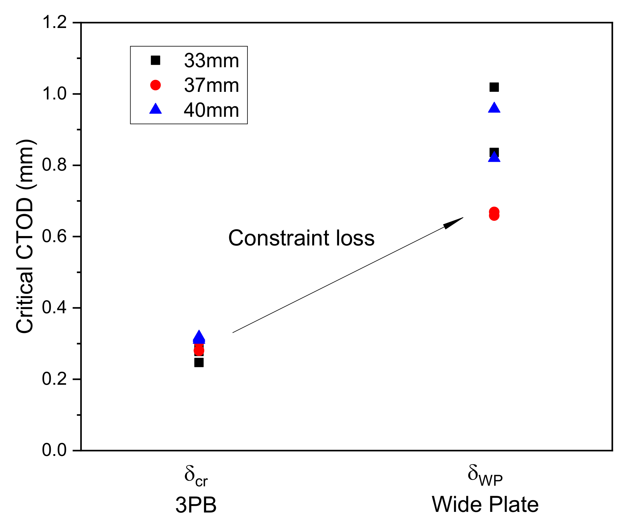 Materials 13 05250 g003