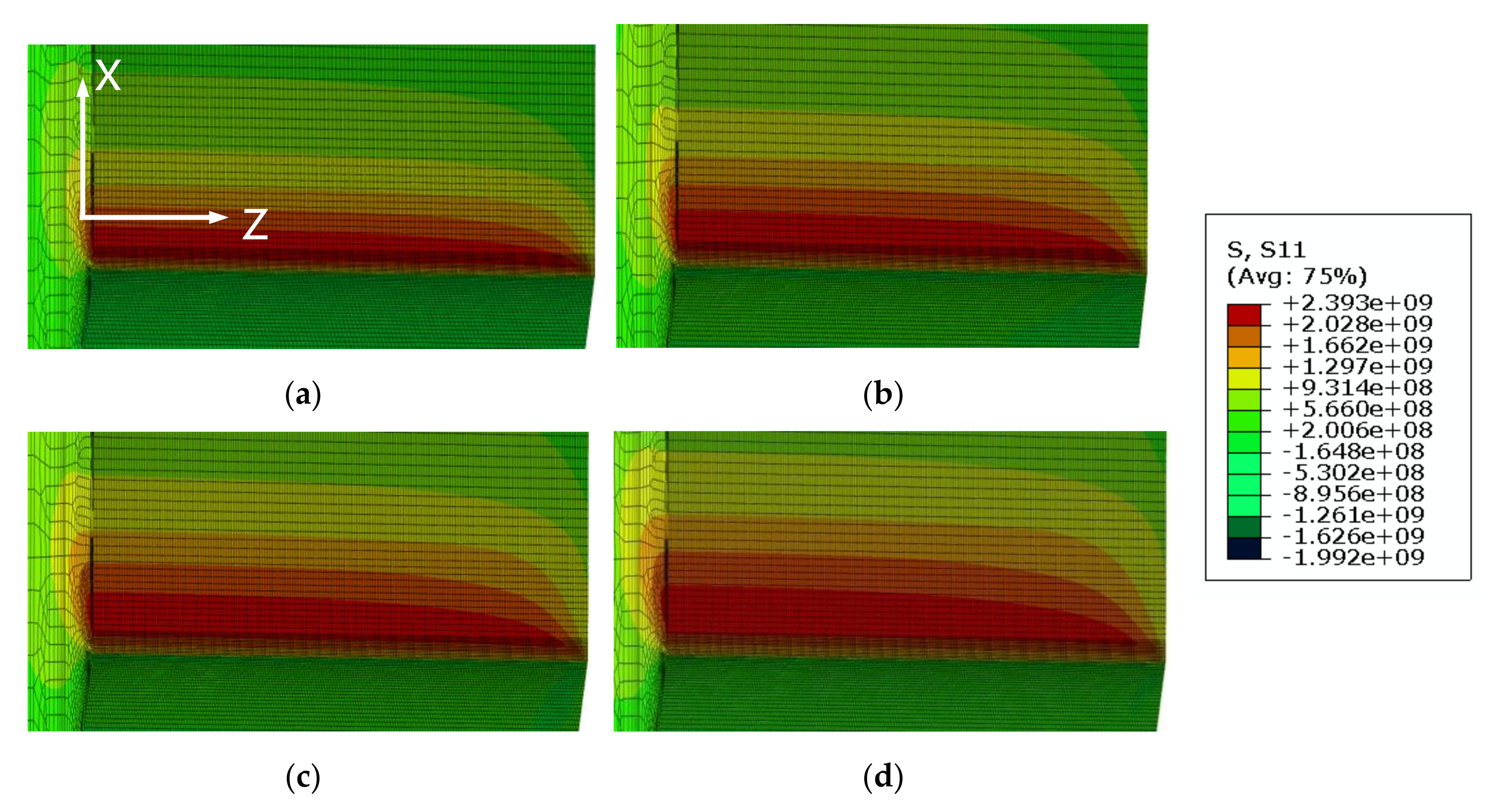Materials 13 05250 g009