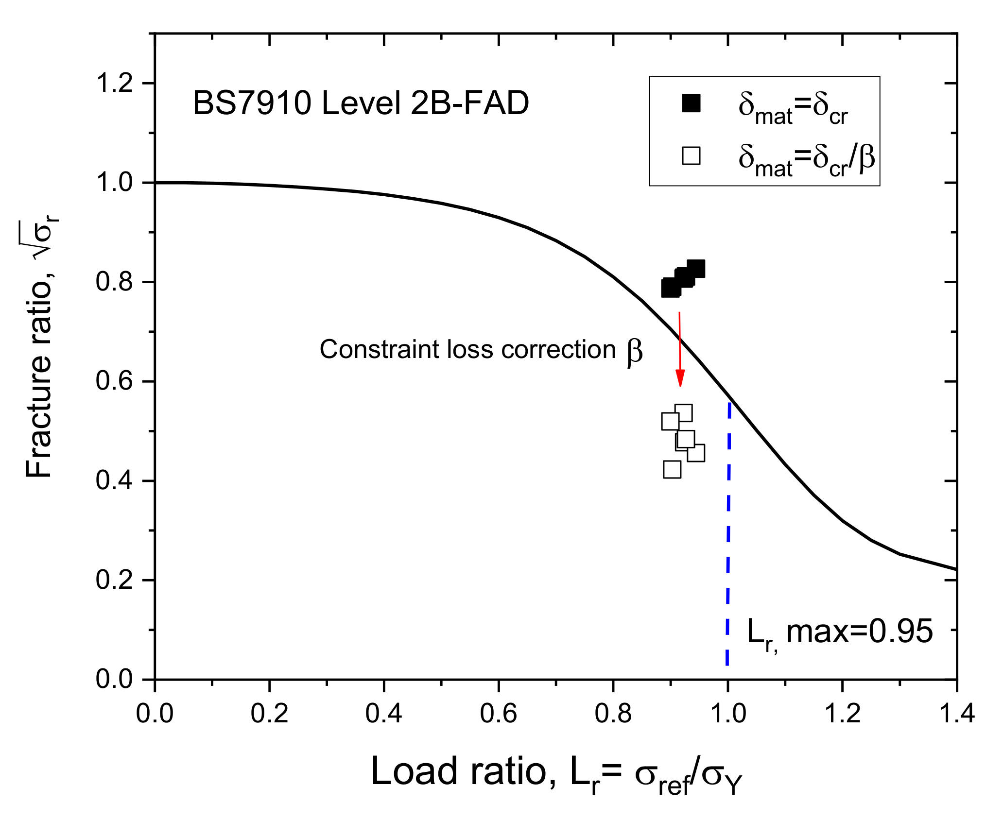 Materials 13 05250 g016