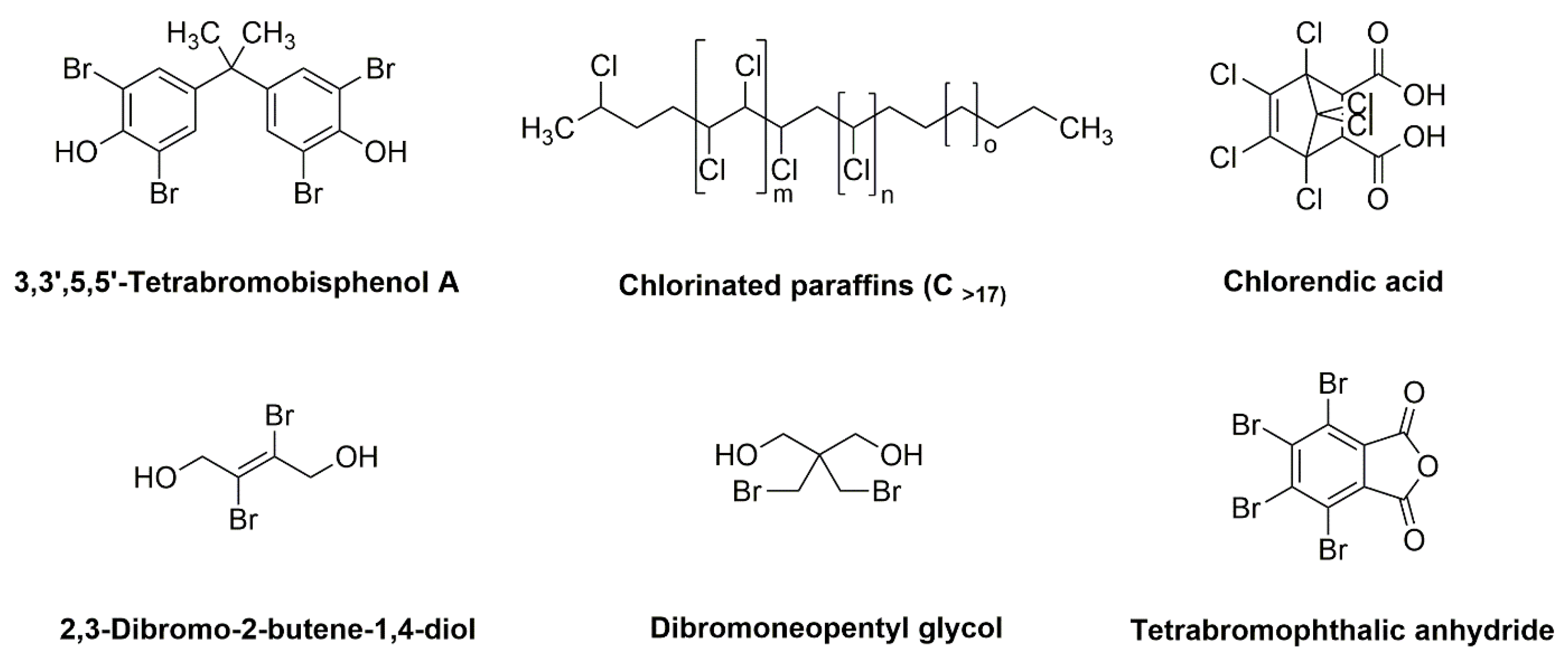 Materials 13 05253 g001