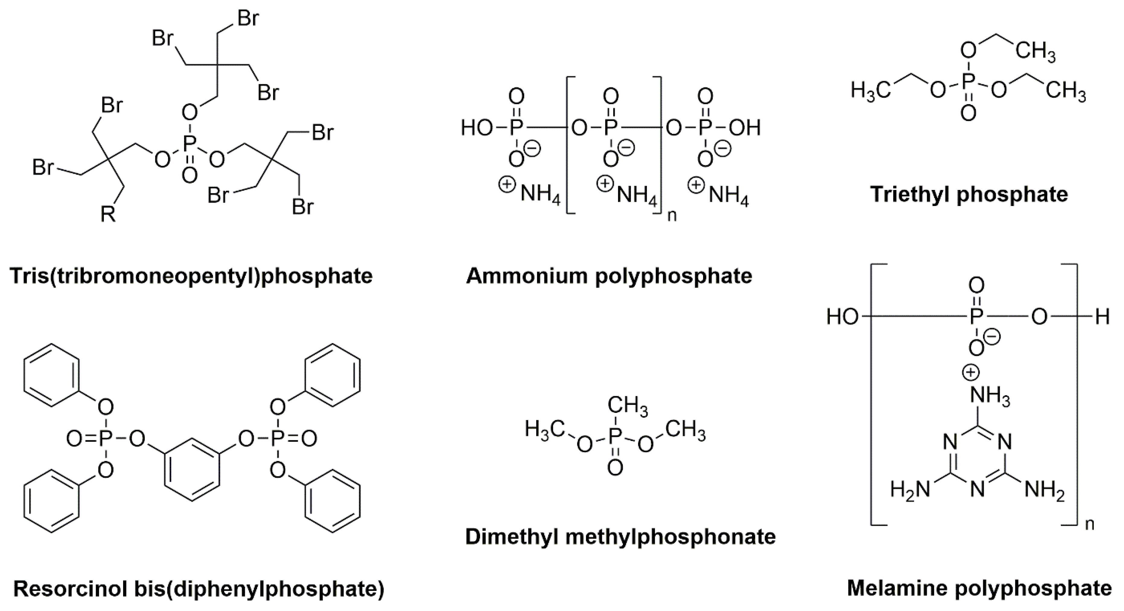 Materials 13 05253 g002