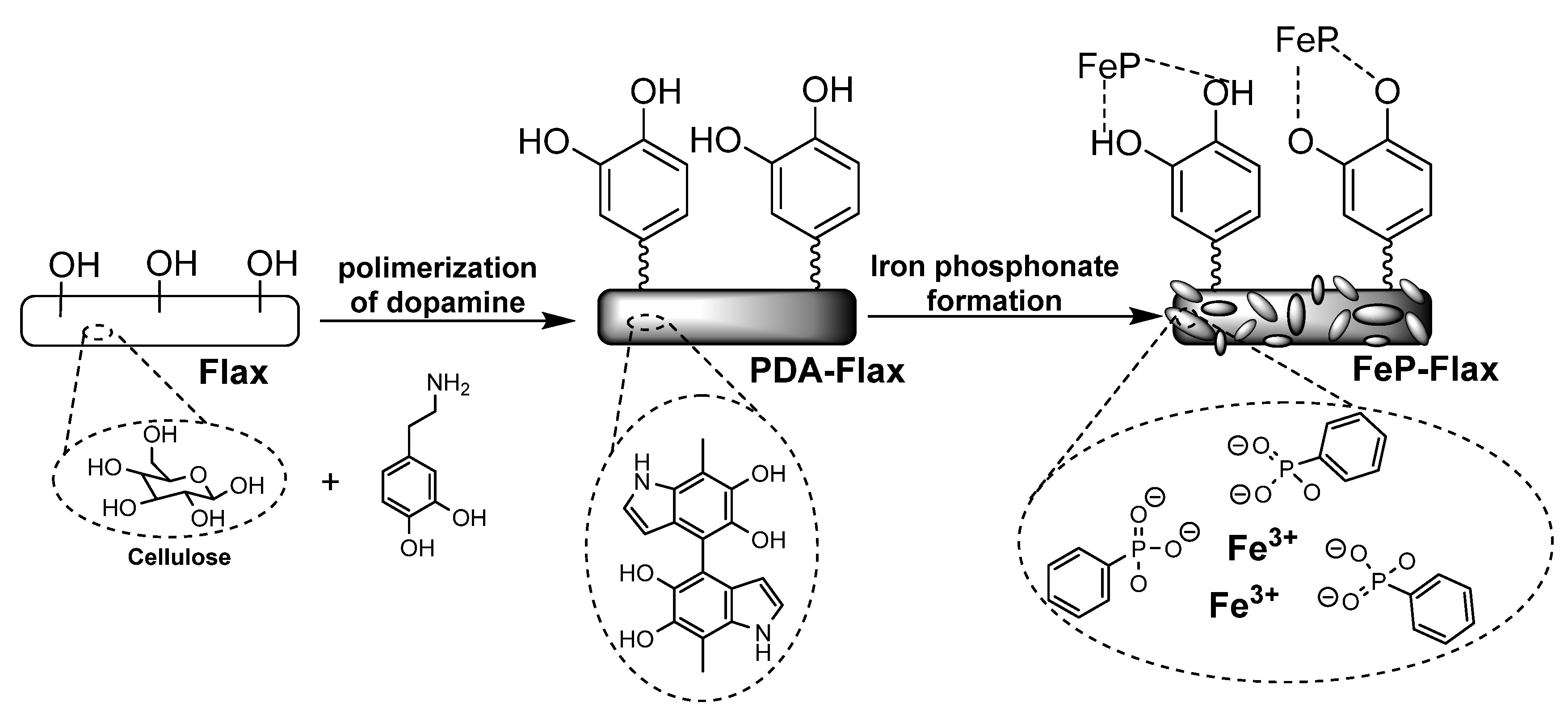 Materials 13 05253 g005