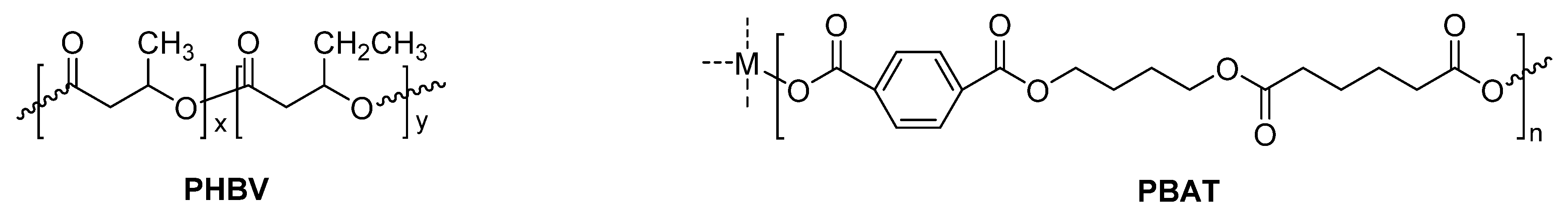 Materials 13 05253 g010