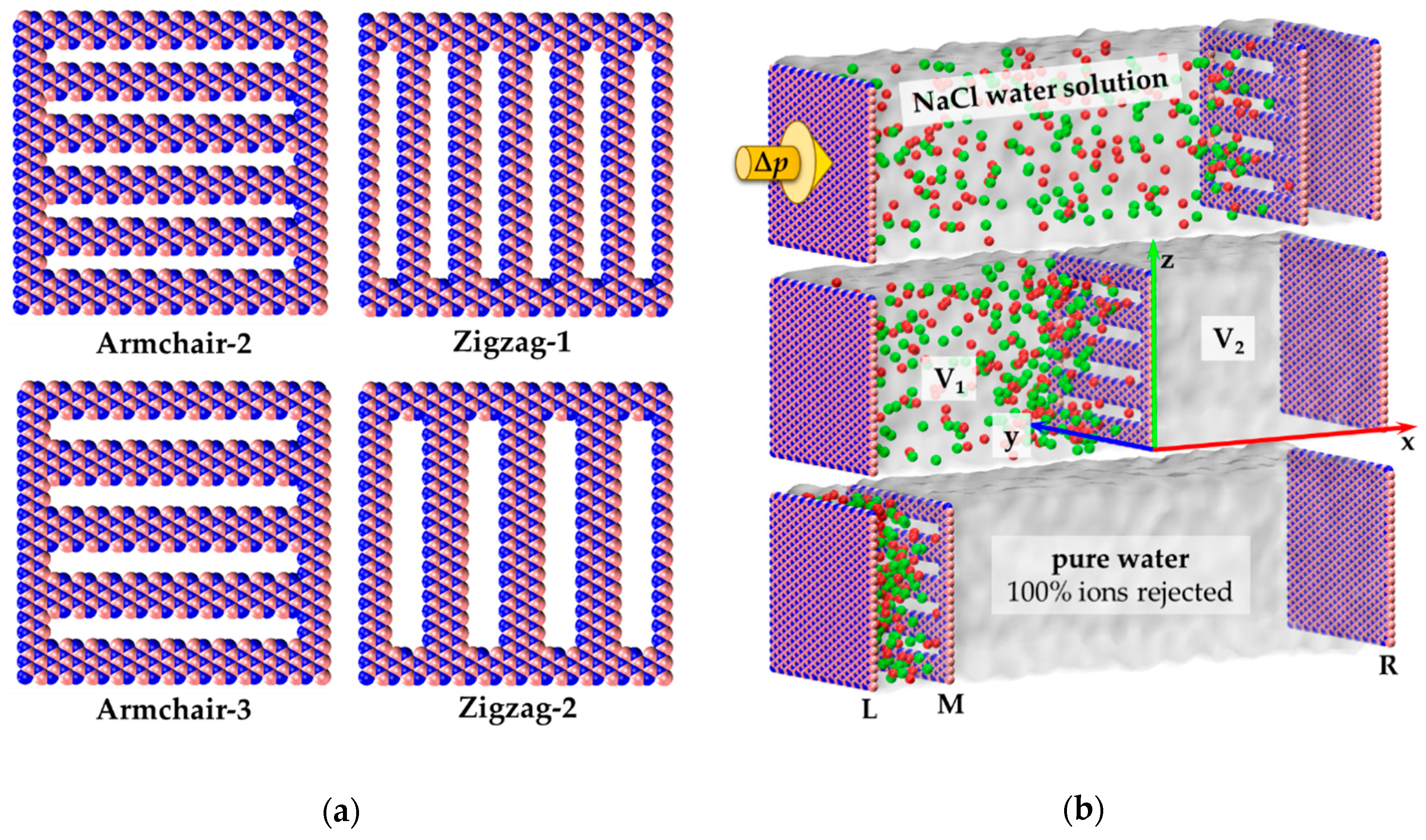 Materials 13 05256 g001