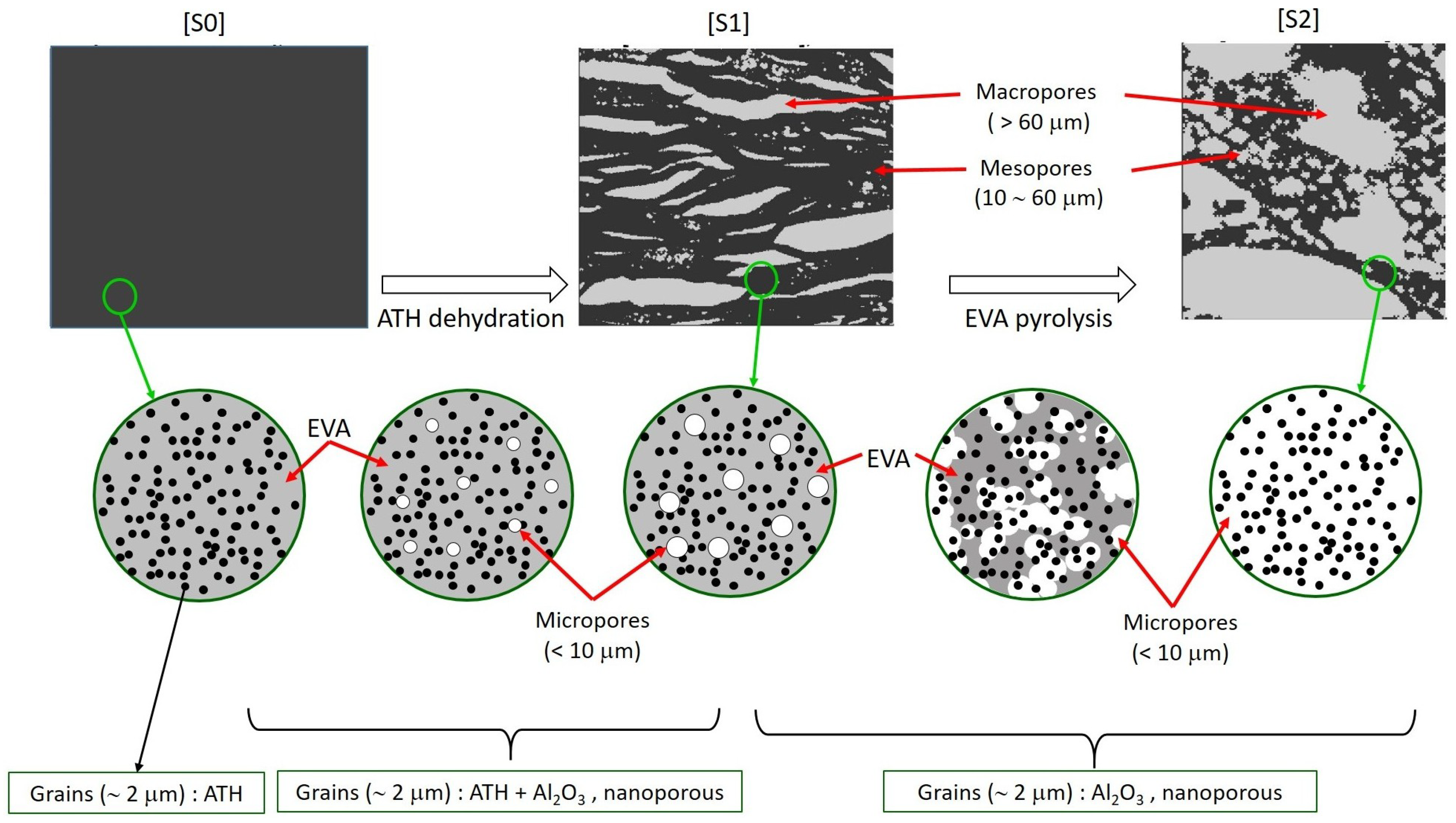 Materials 13 05258 g004