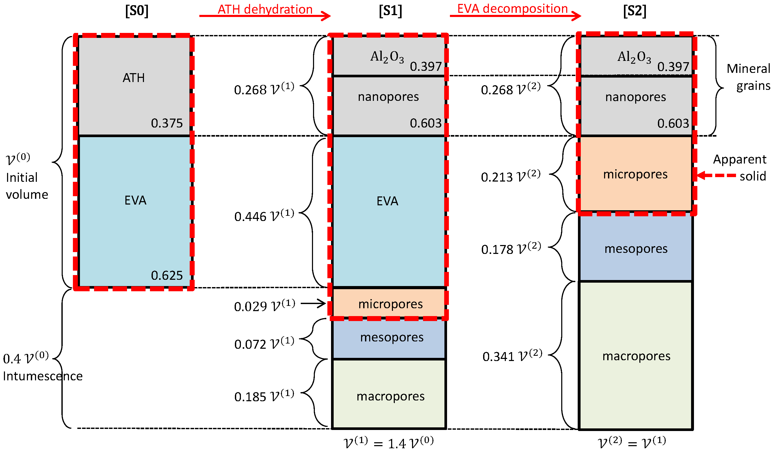 Materials 13 05258 g007